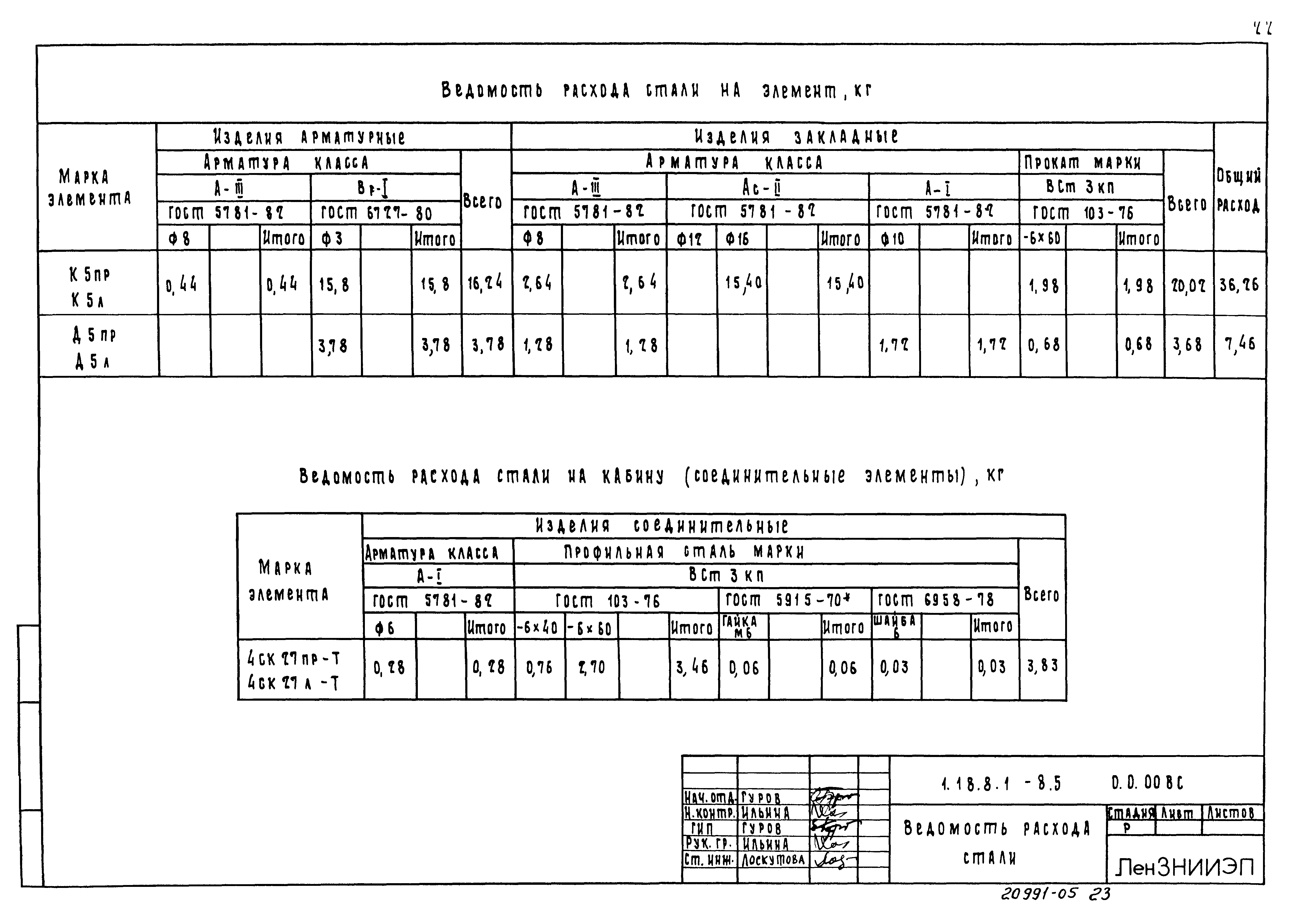 Серия 1.188.1-8