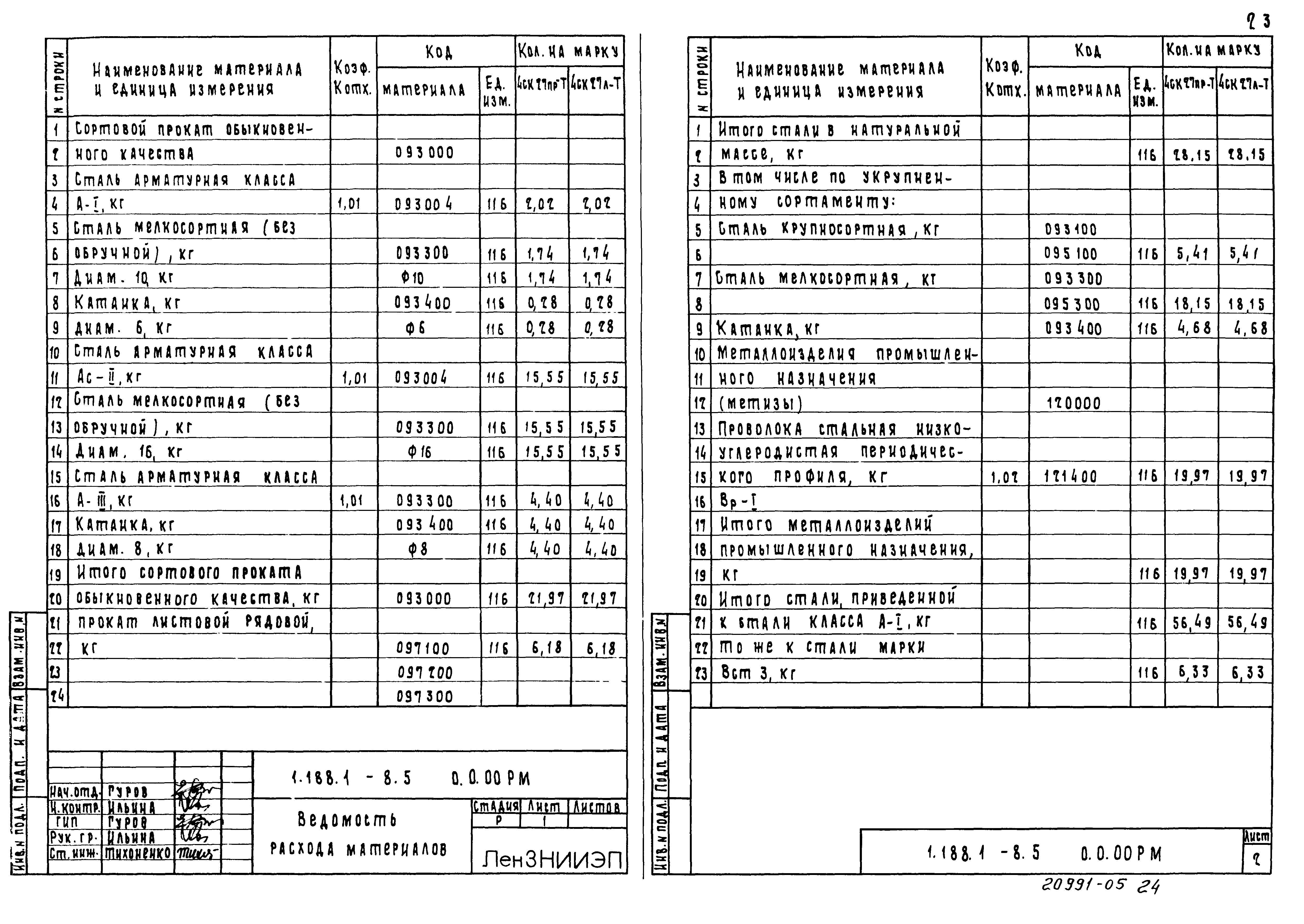 Серия 1.188.1-8