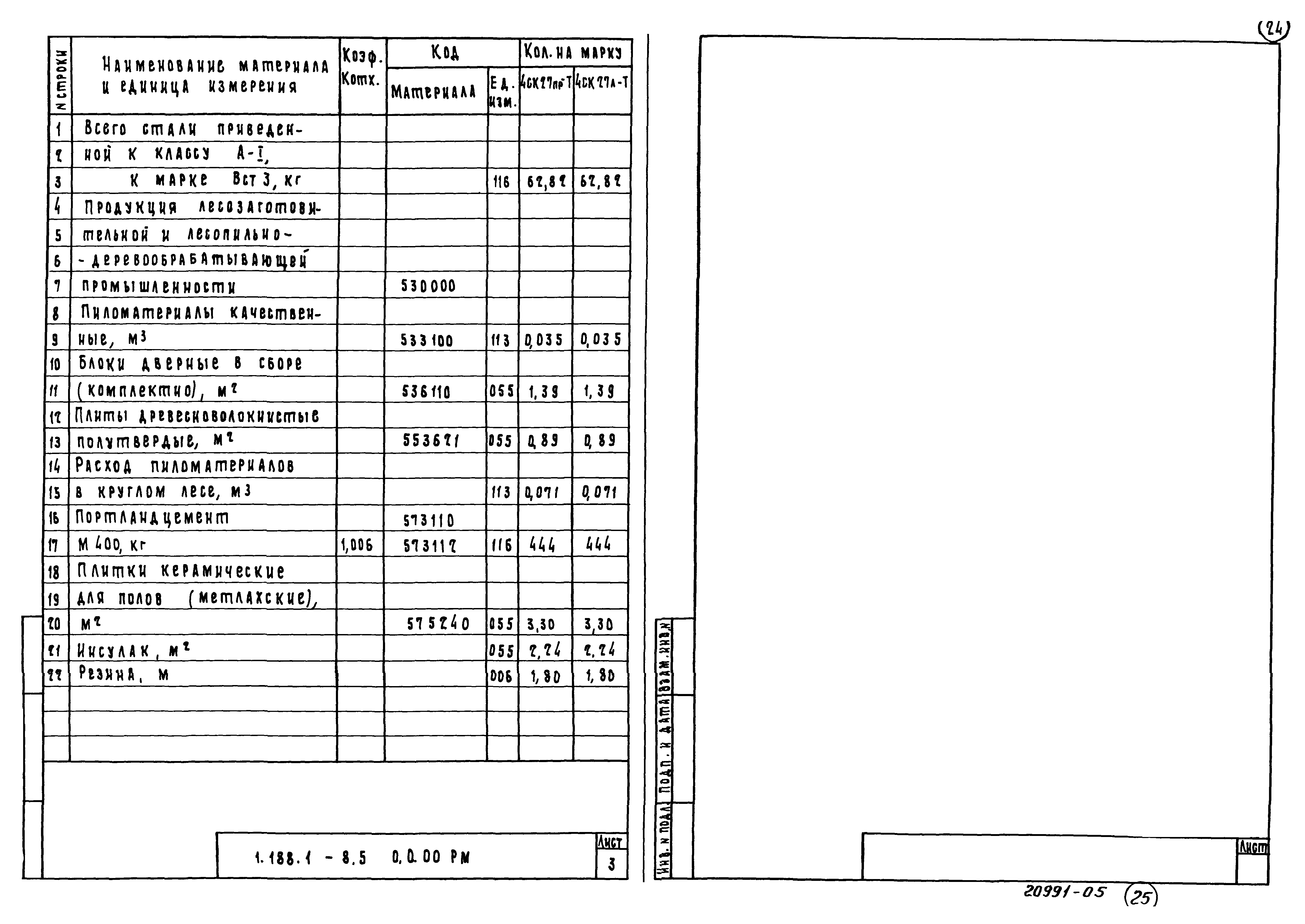 Серия 1.188.1-8