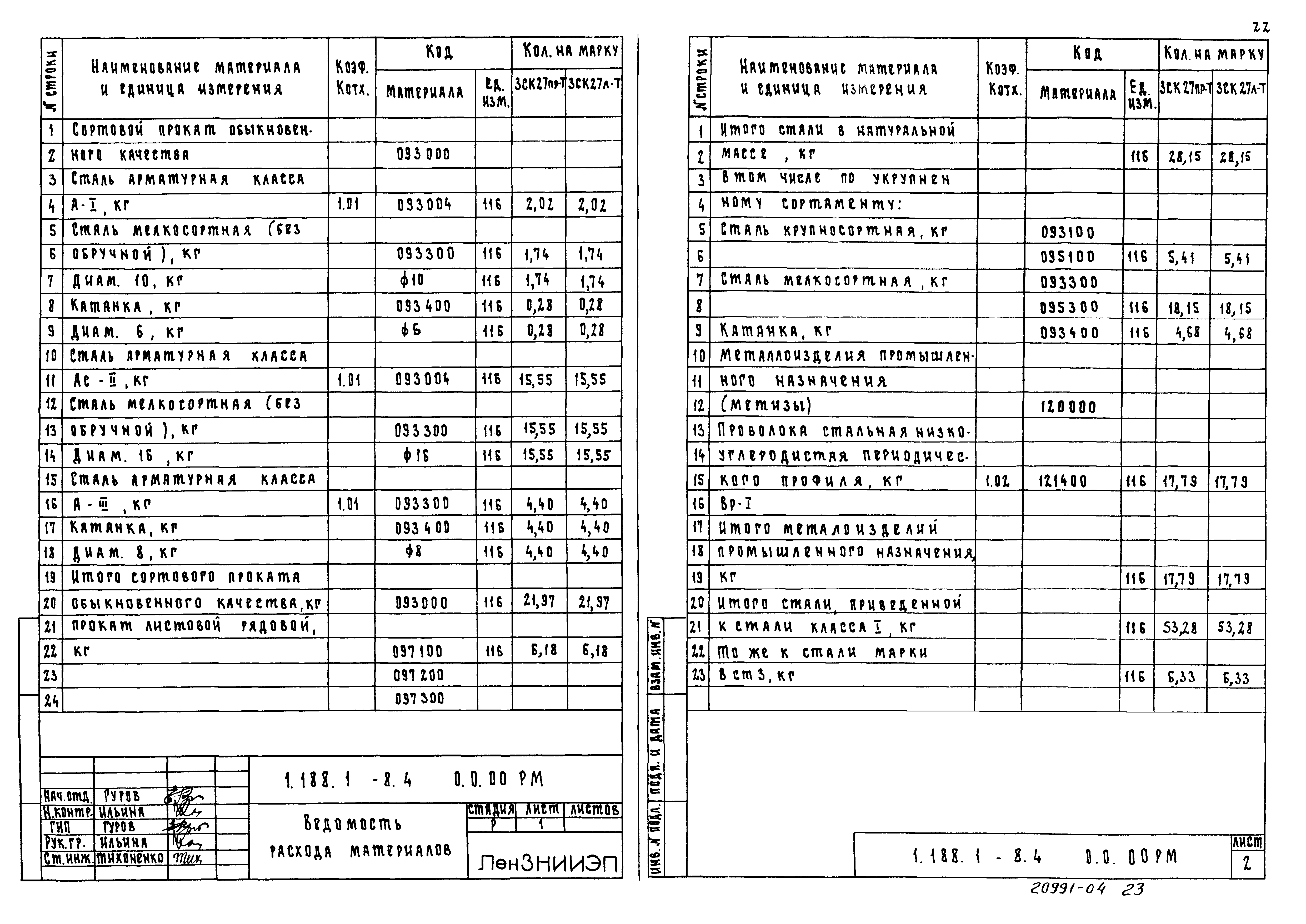 Серия 1.188.1-8