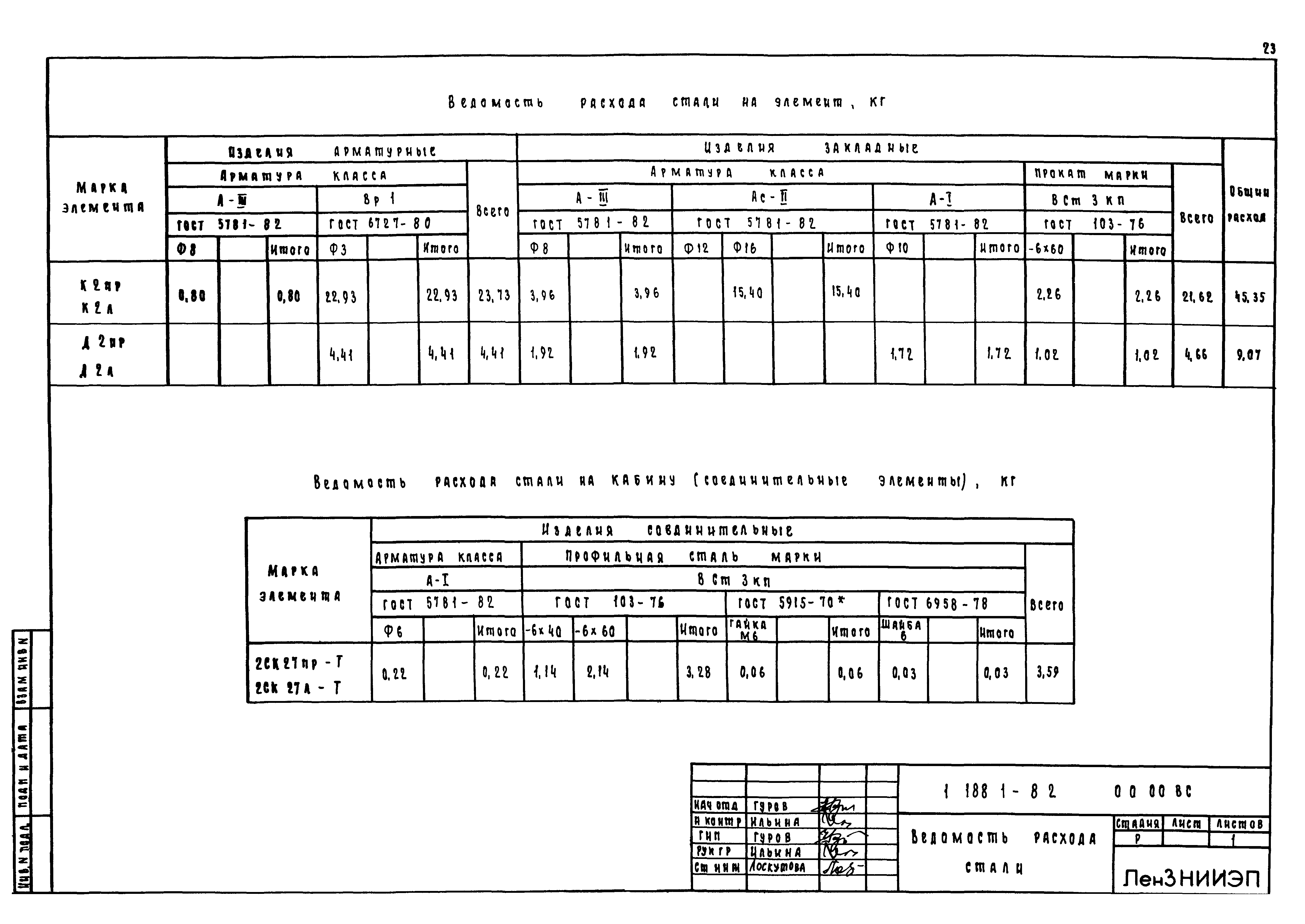 Серия 1.188.1-8