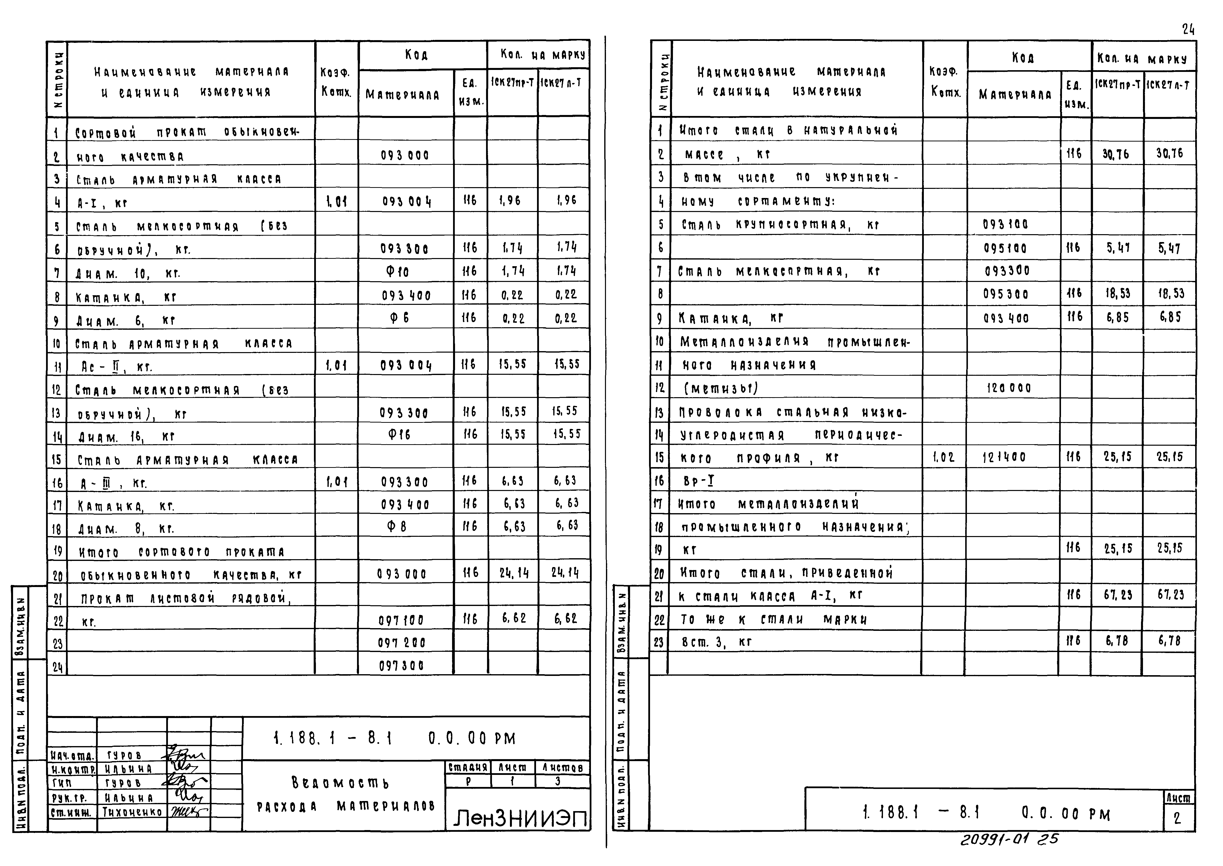 Серия 1.188.1-8