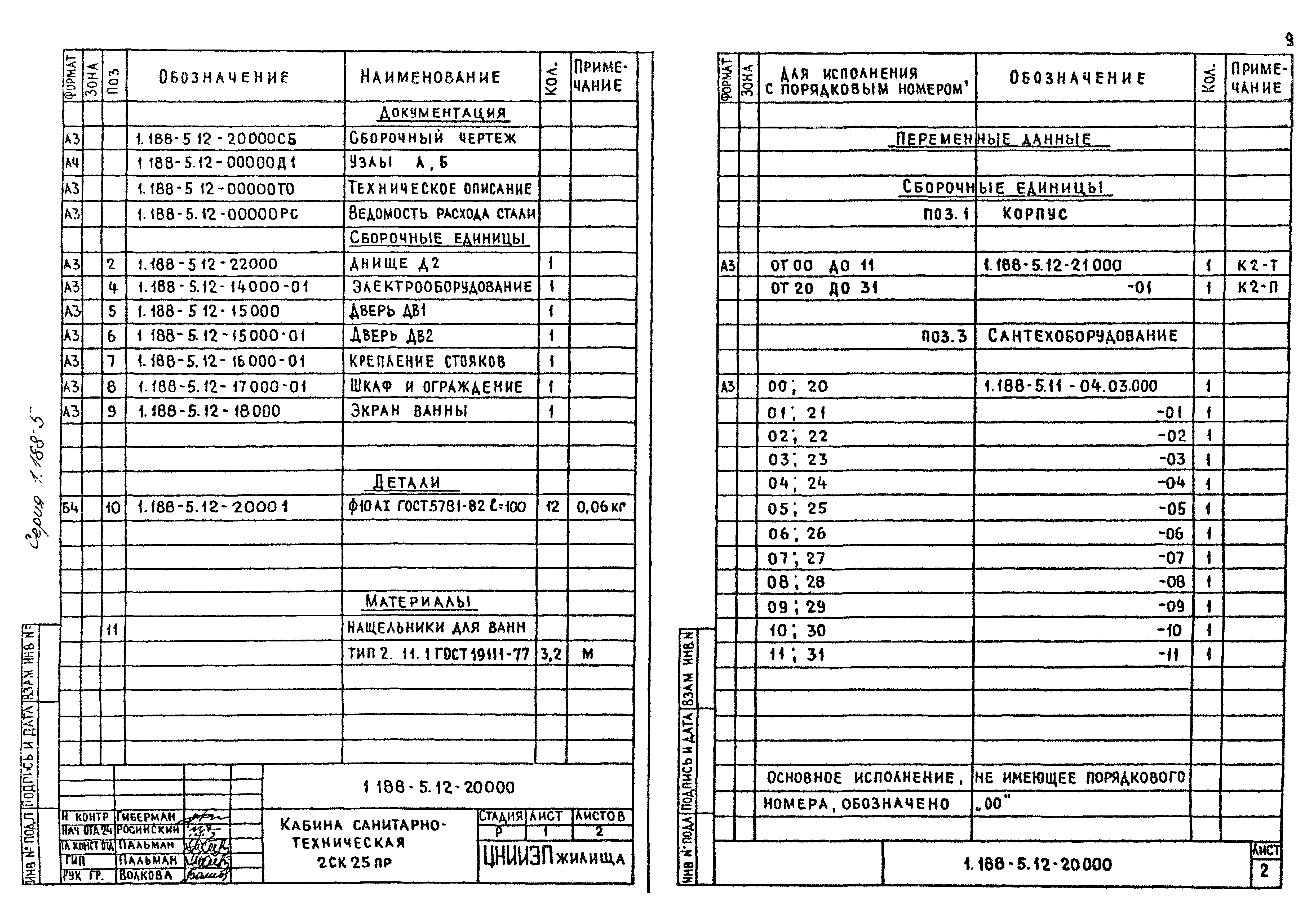 Серия 1.188-5