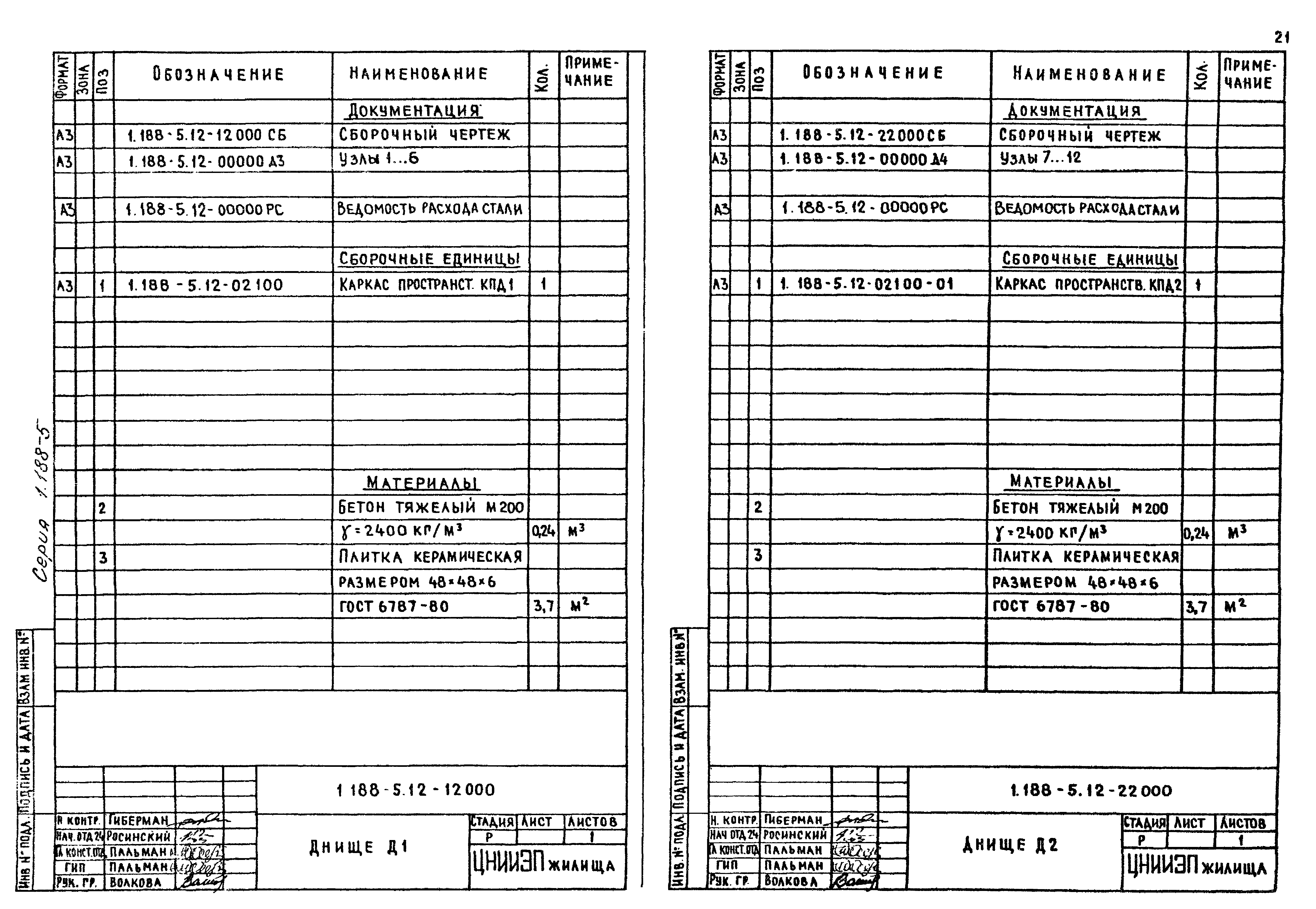 Серия 1.188-5