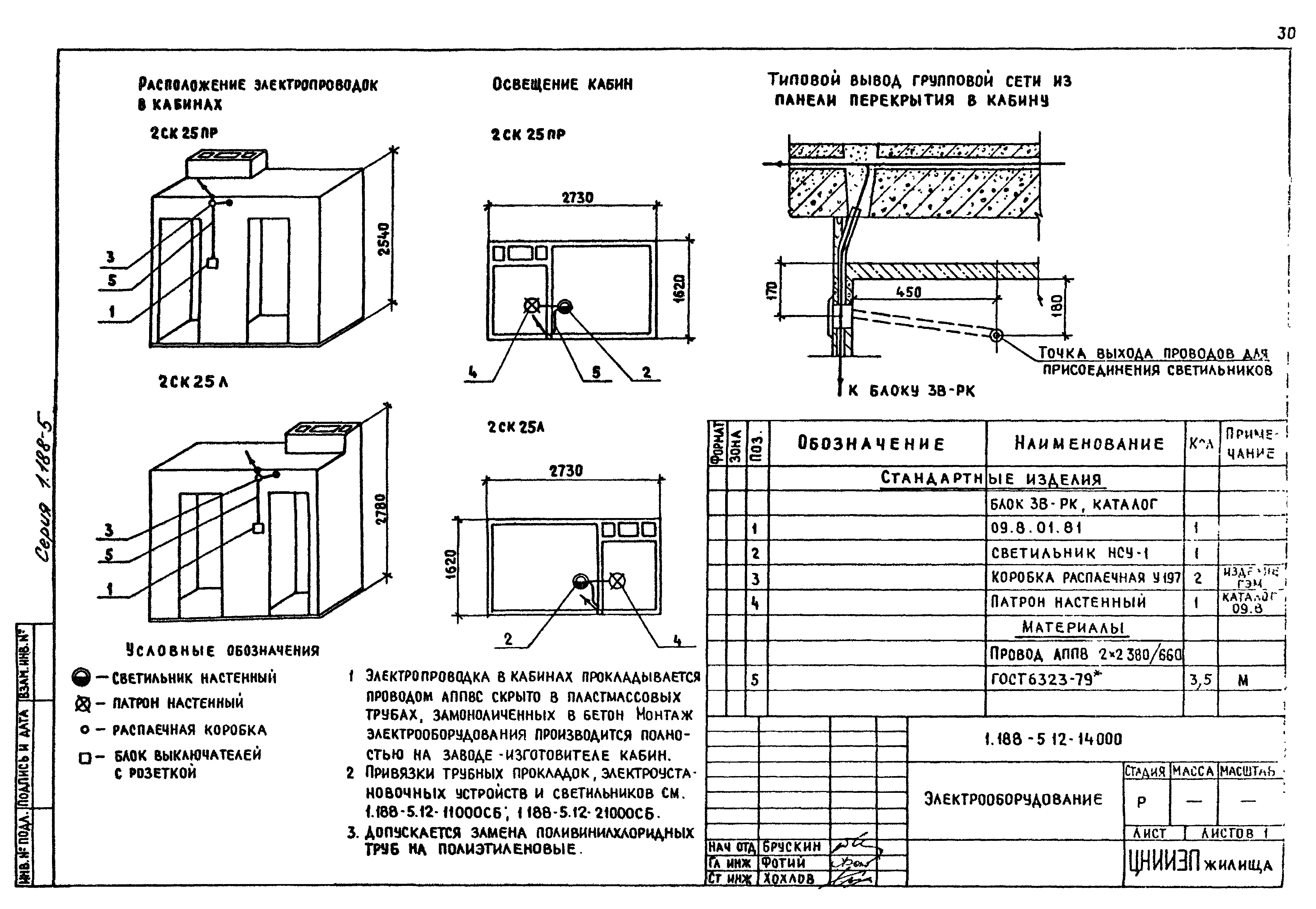 Серия 1.188-5