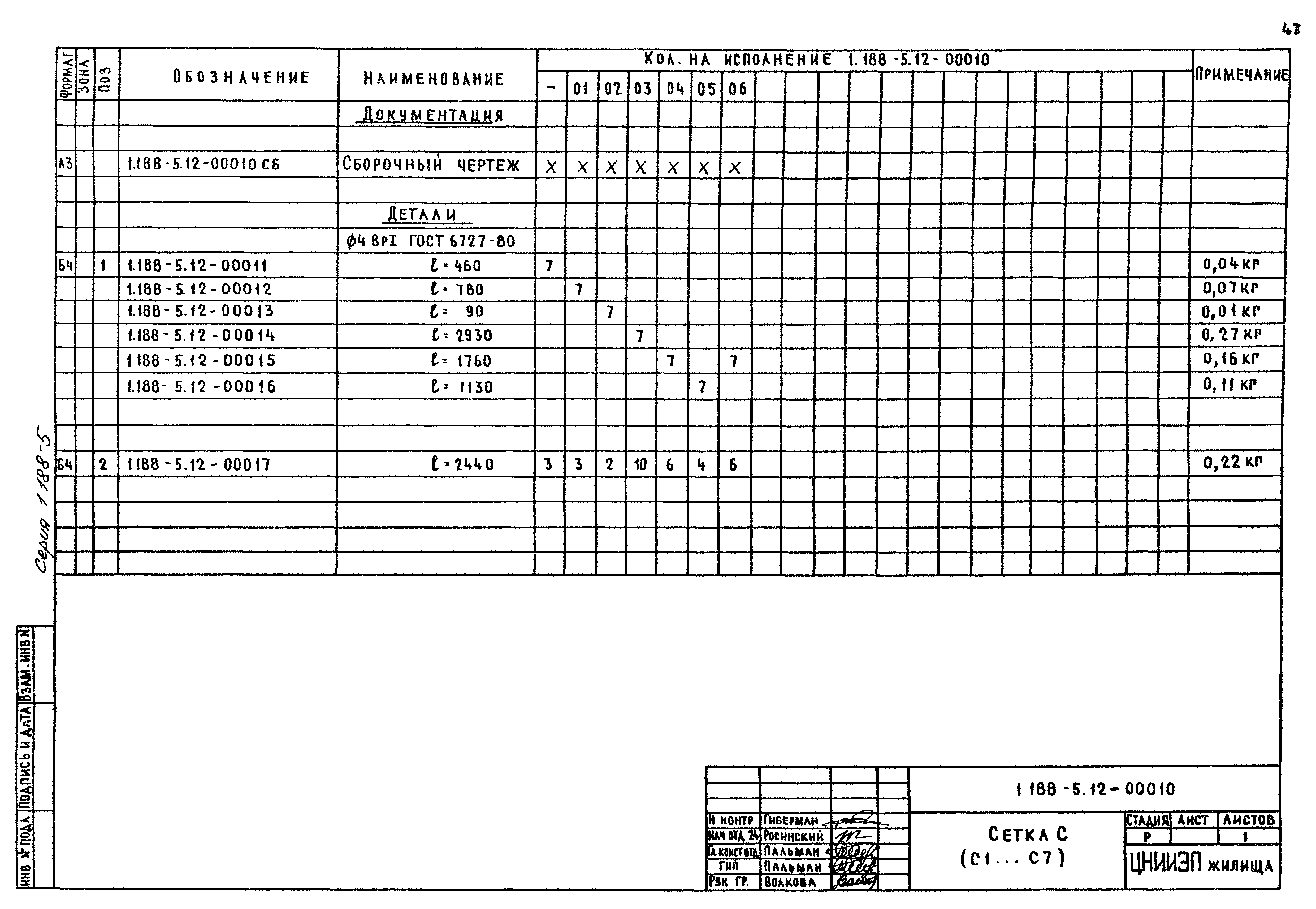 Серия 1.188-5