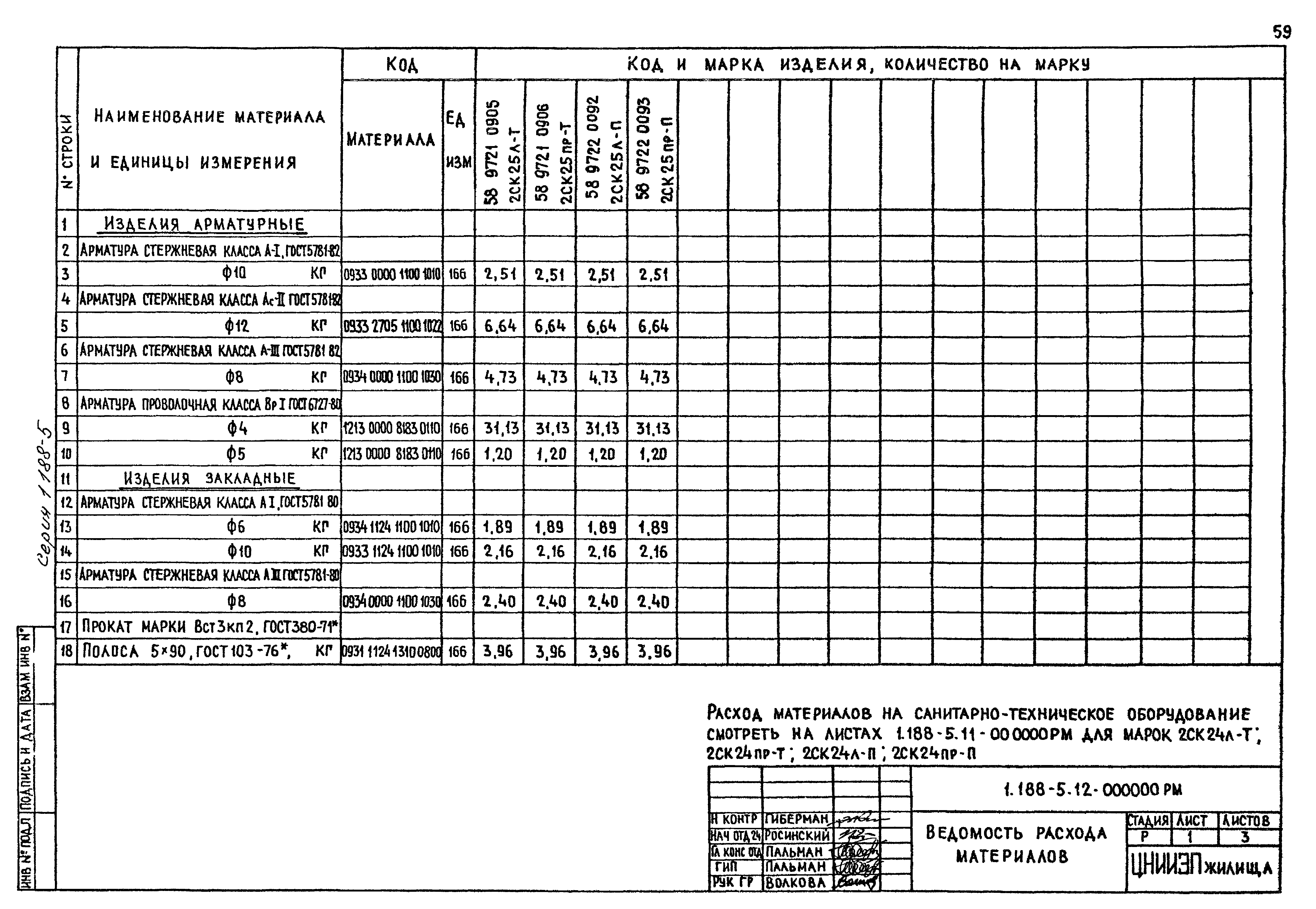 Серия 1.188-5