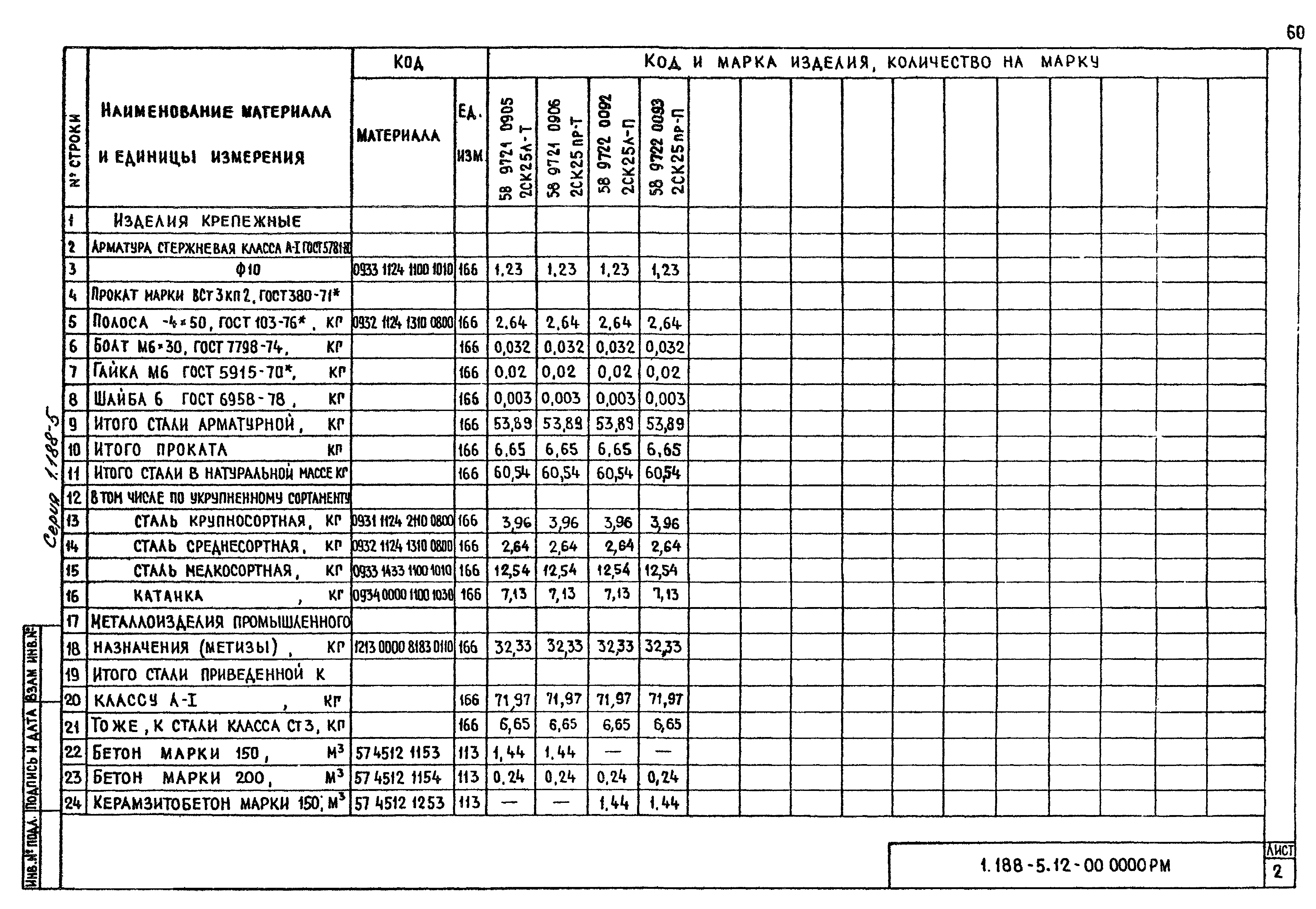 Серия 1.188-5