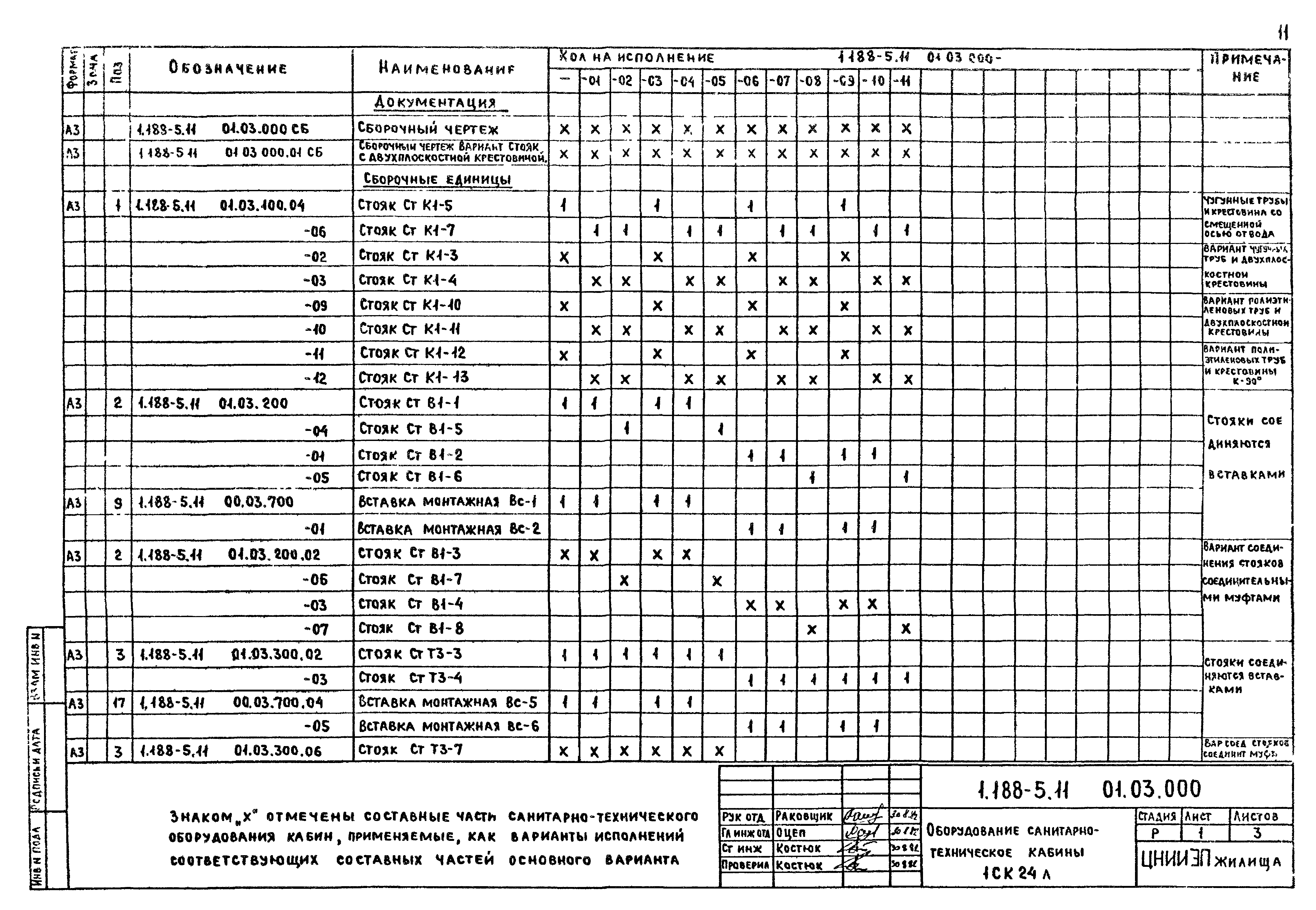 Серия 1.188-5