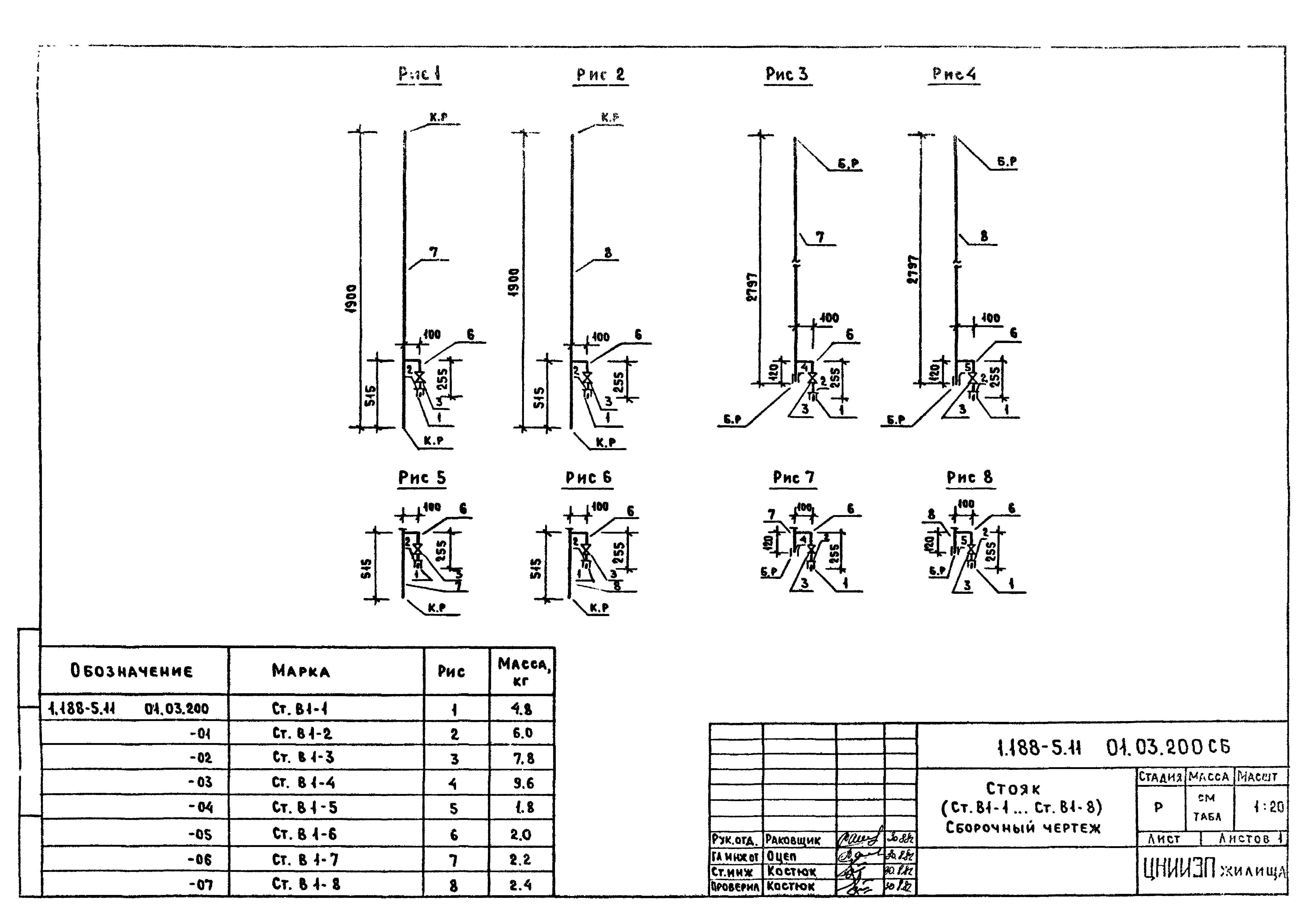 Серия 1.188-5