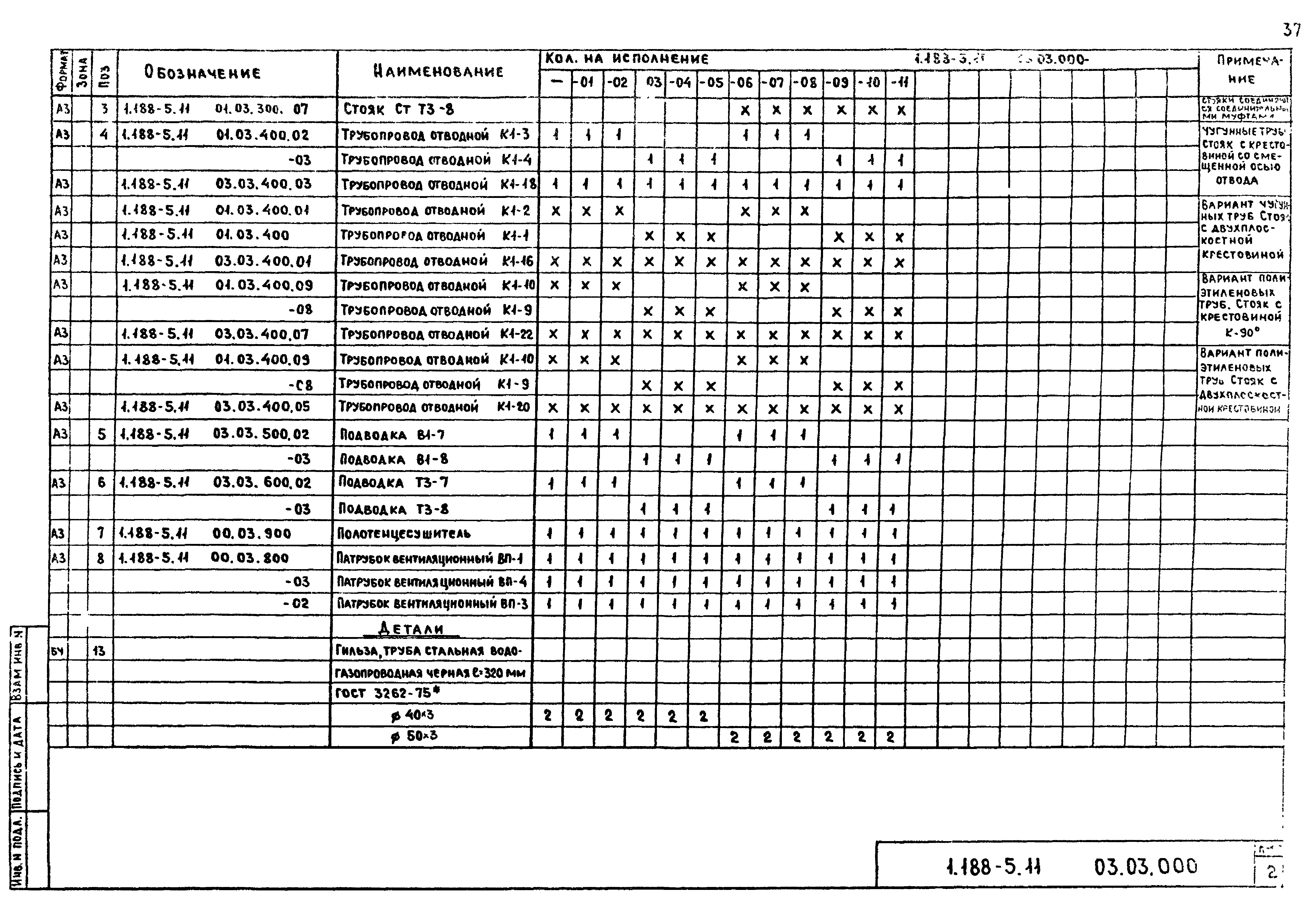 Серия 1.188-5