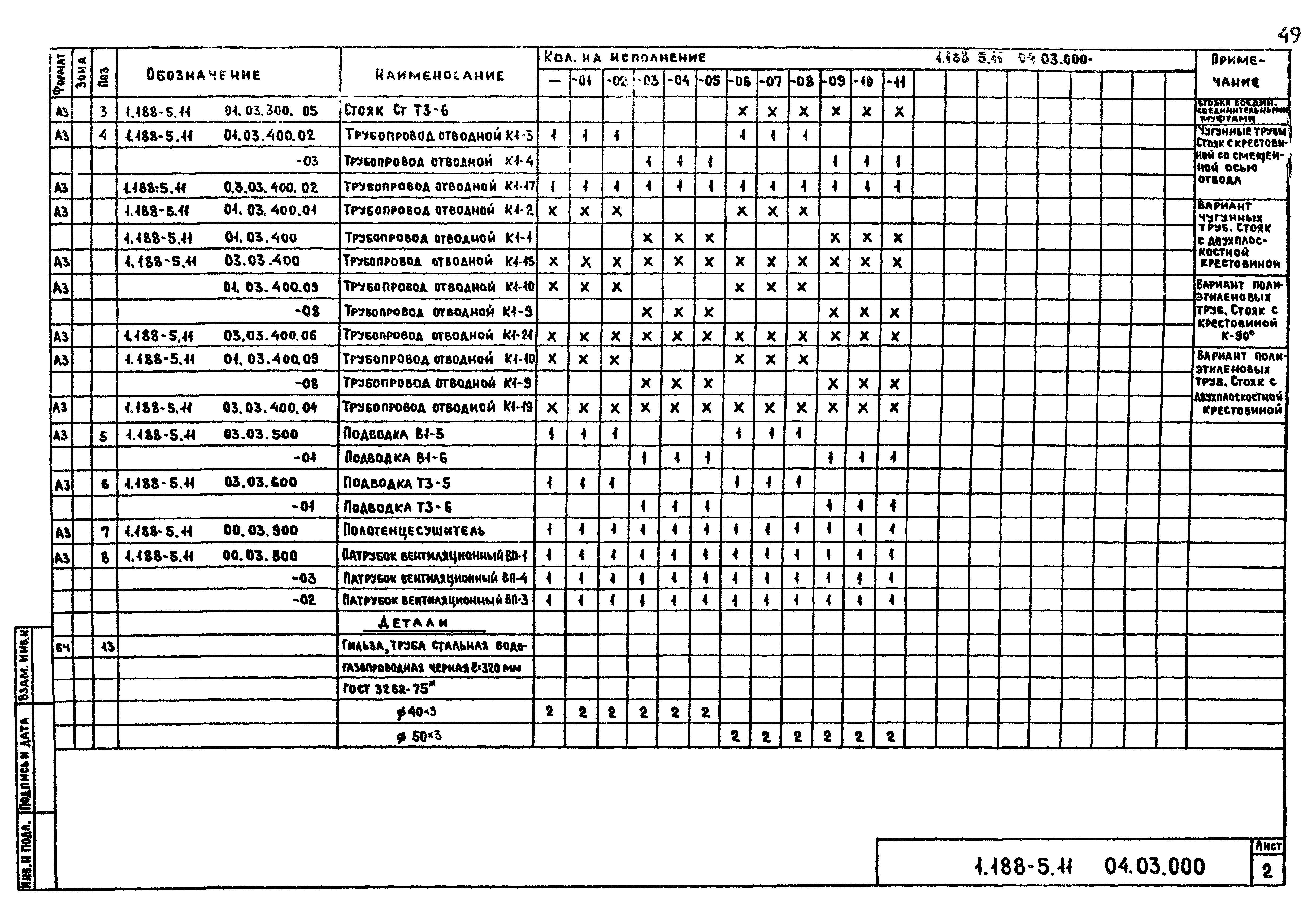 Серия 1.188-5