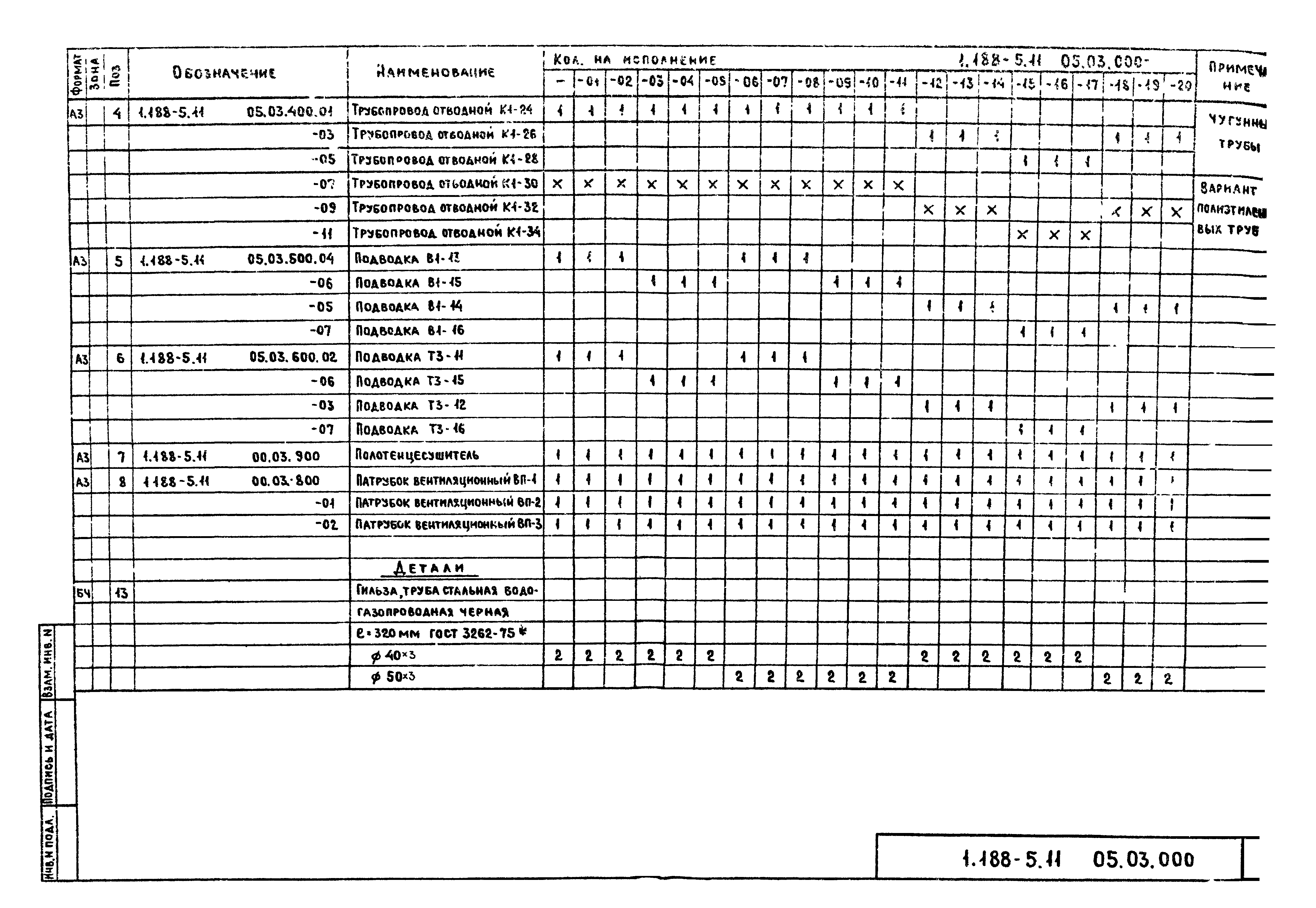 Серия 1.188-5