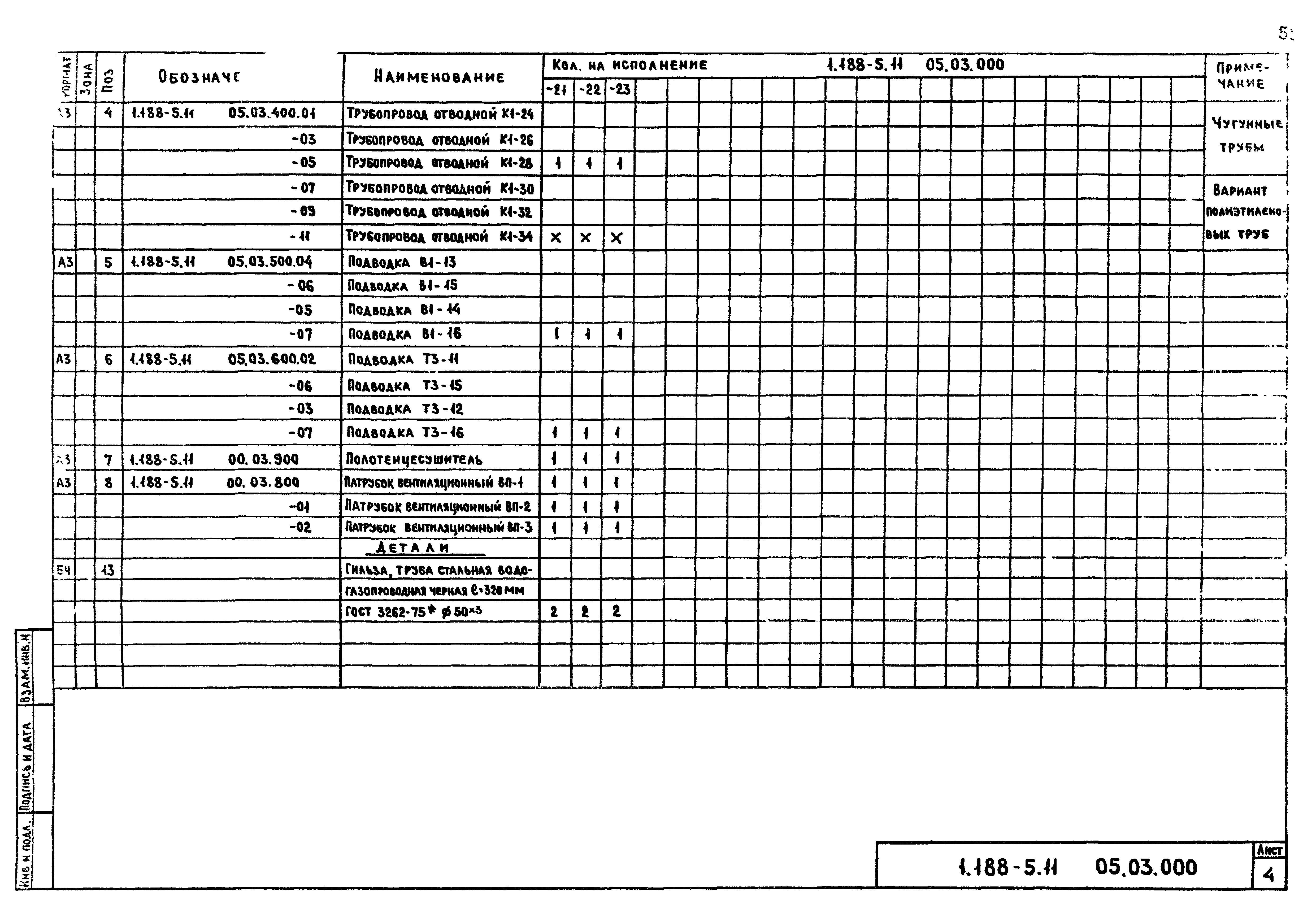 Серия 1.188-5