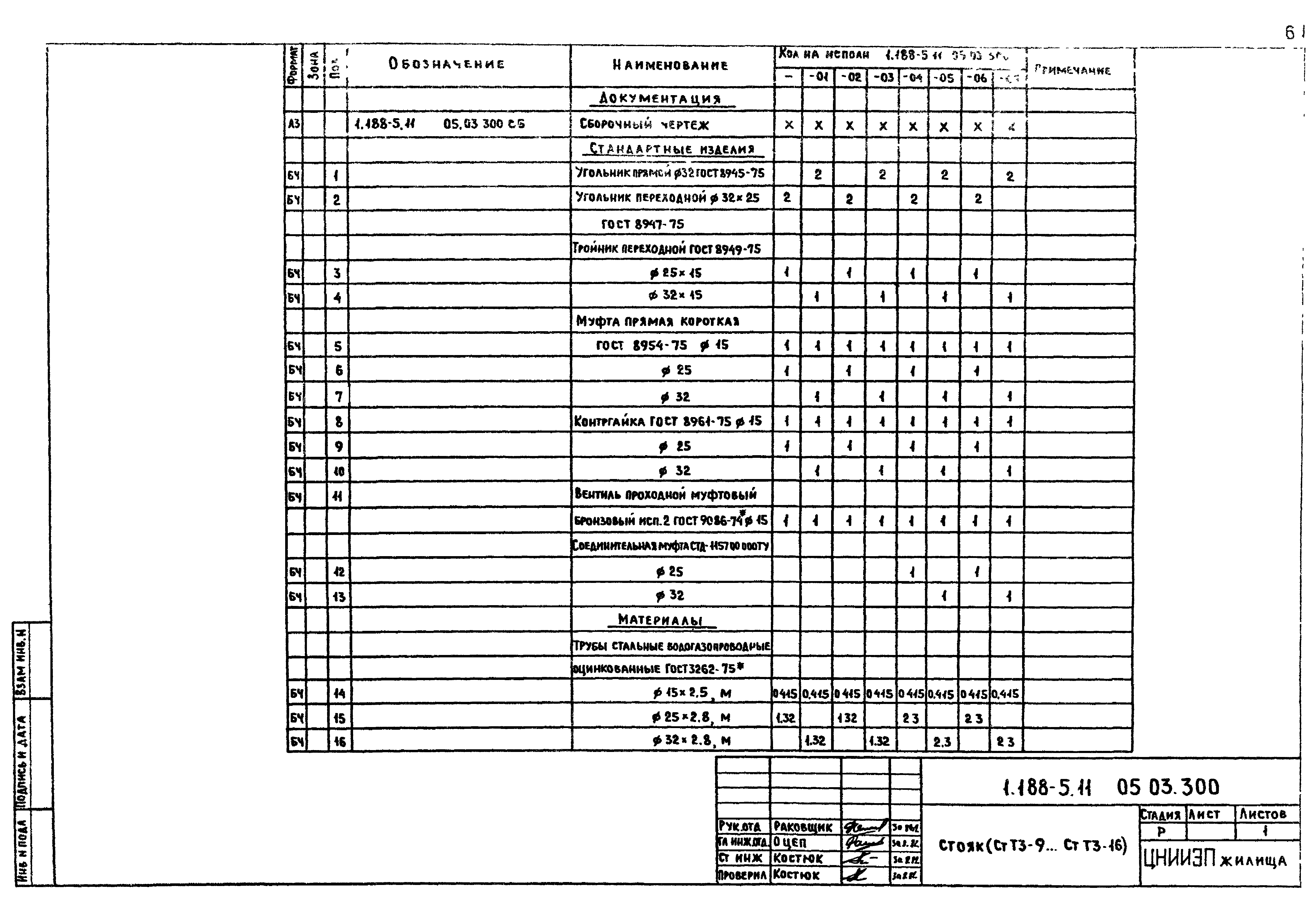 Серия 1.188-5