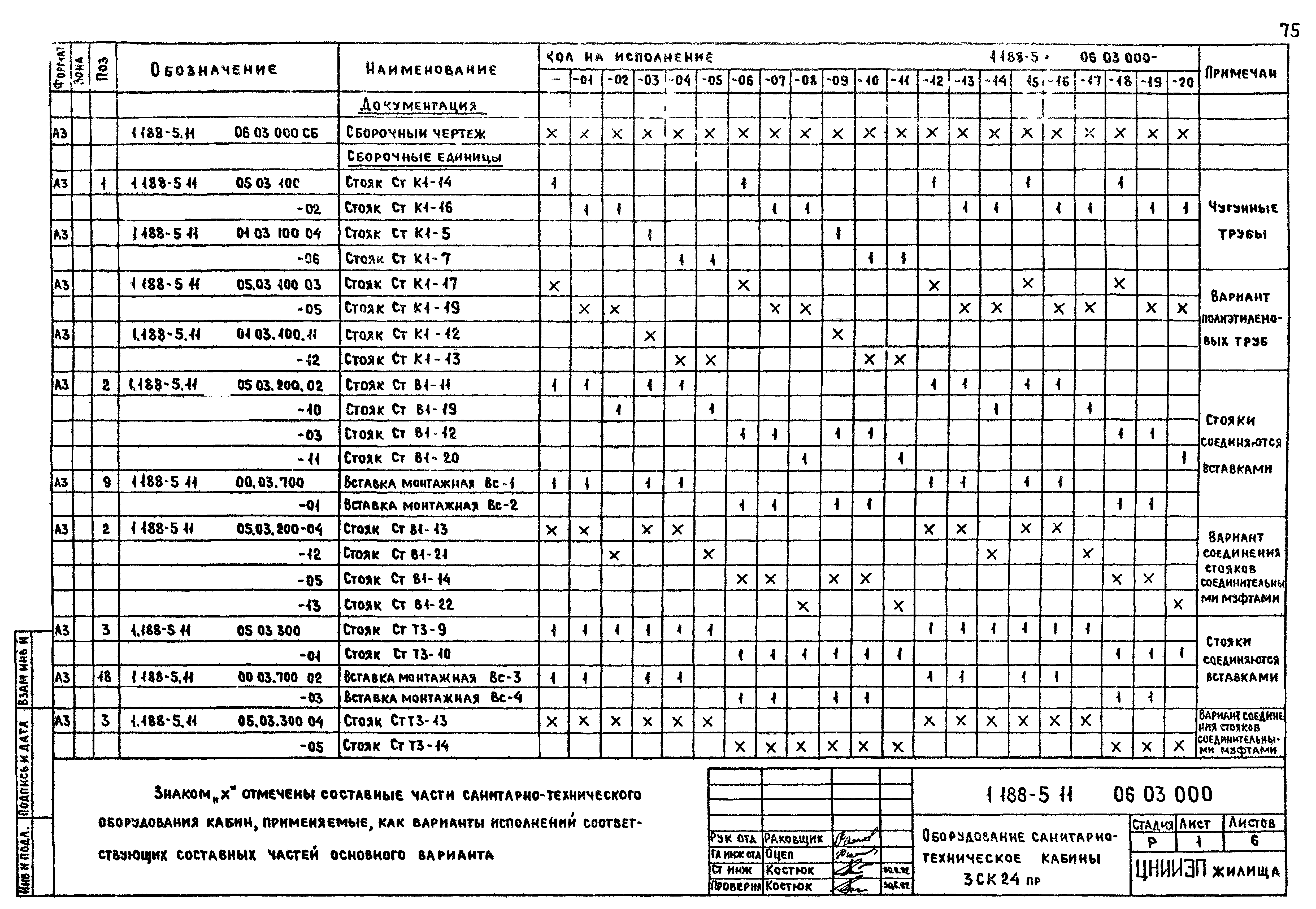 Серия 1.188-5