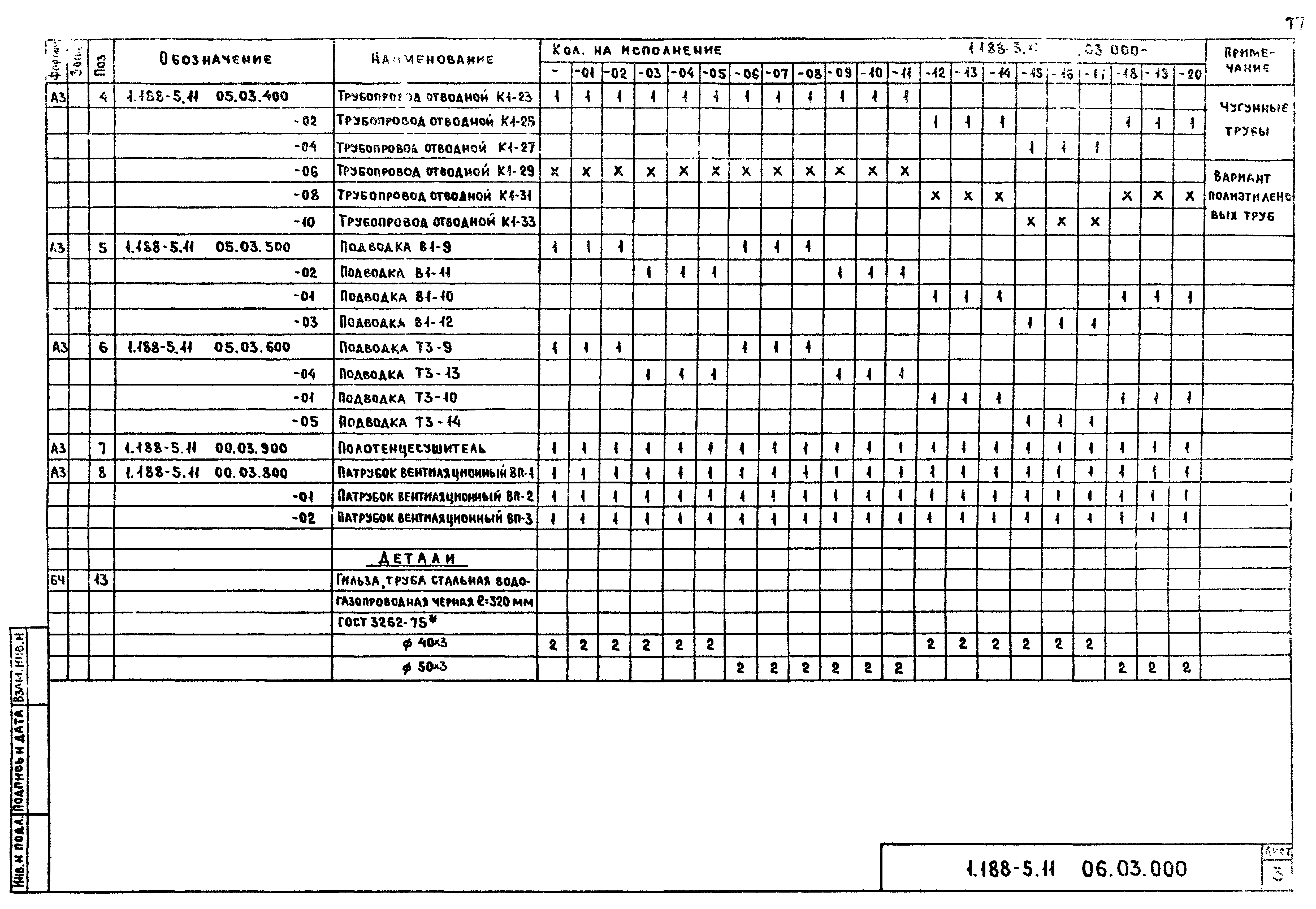 Серия 1.188-5