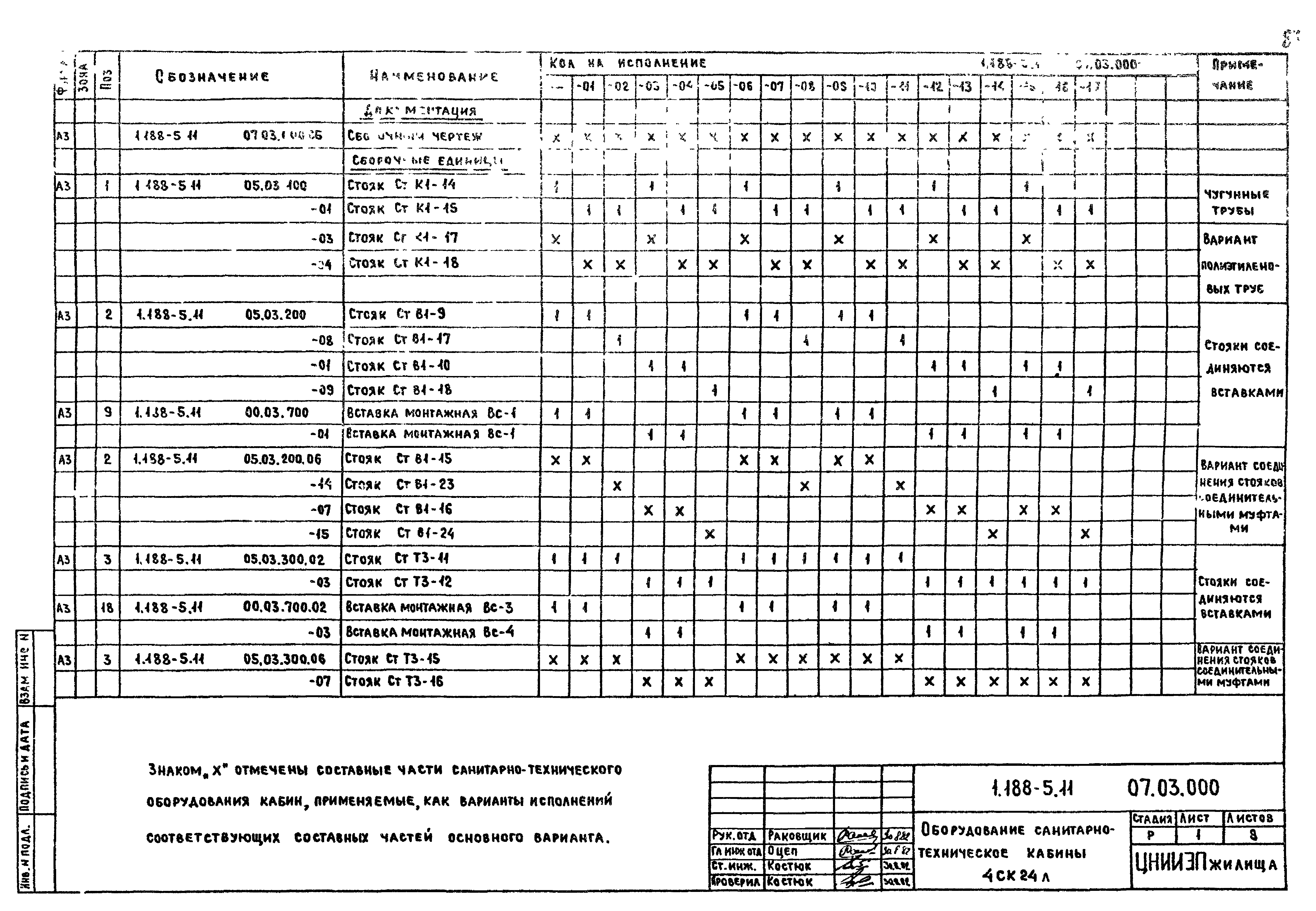 Серия 1.188-5