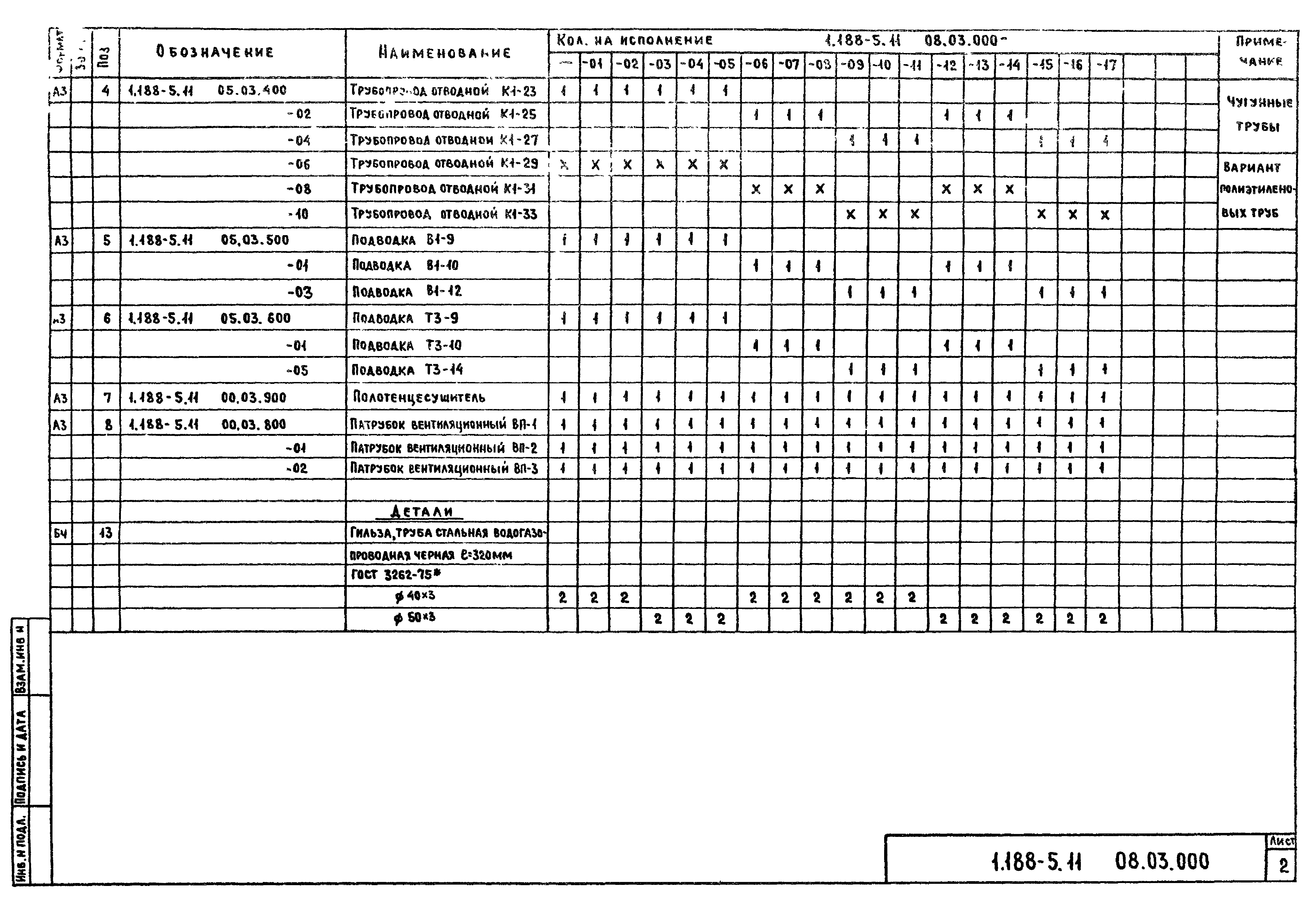 Серия 1.188-5