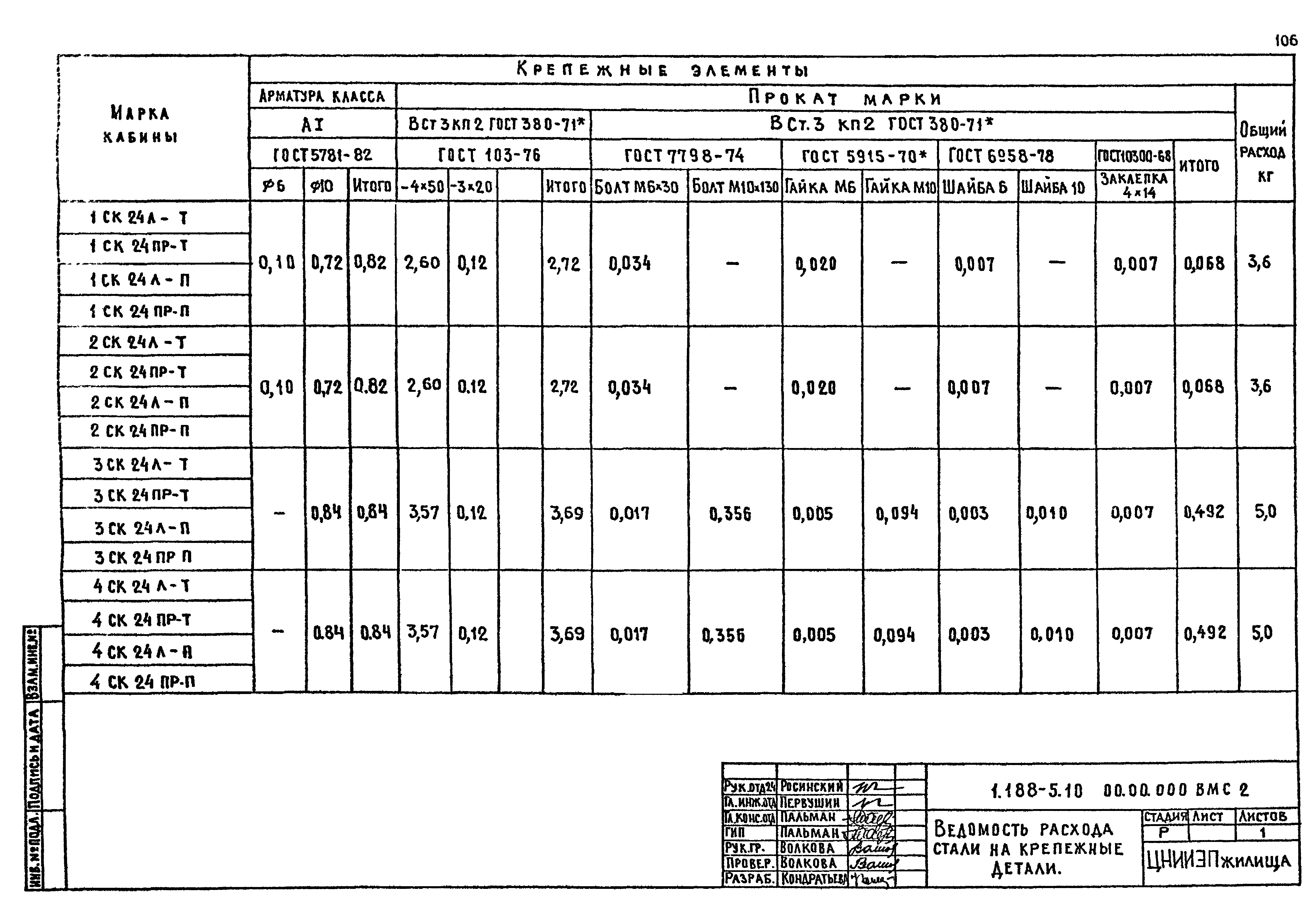 Серия 1.188-5