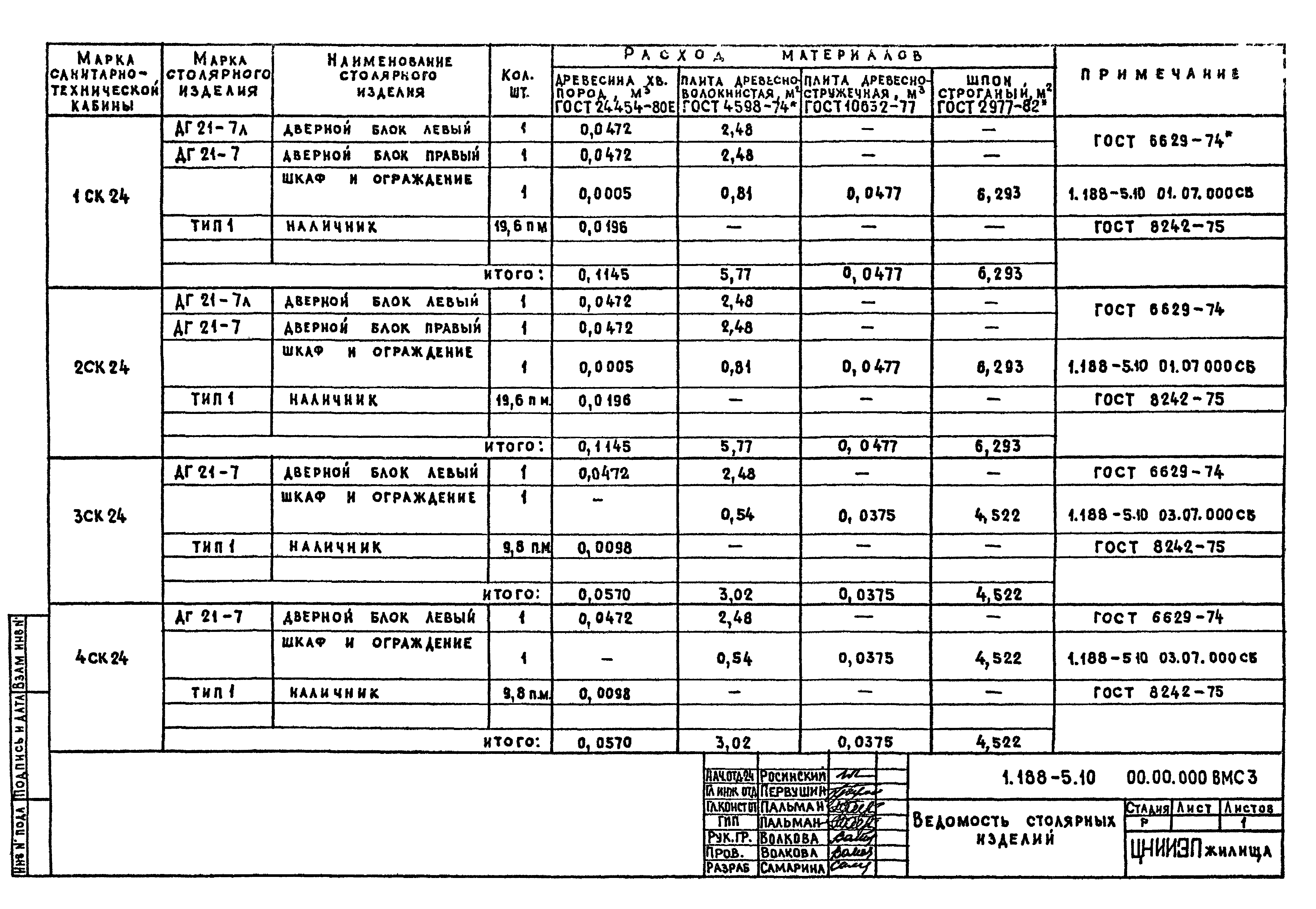 Серия 1.188-5