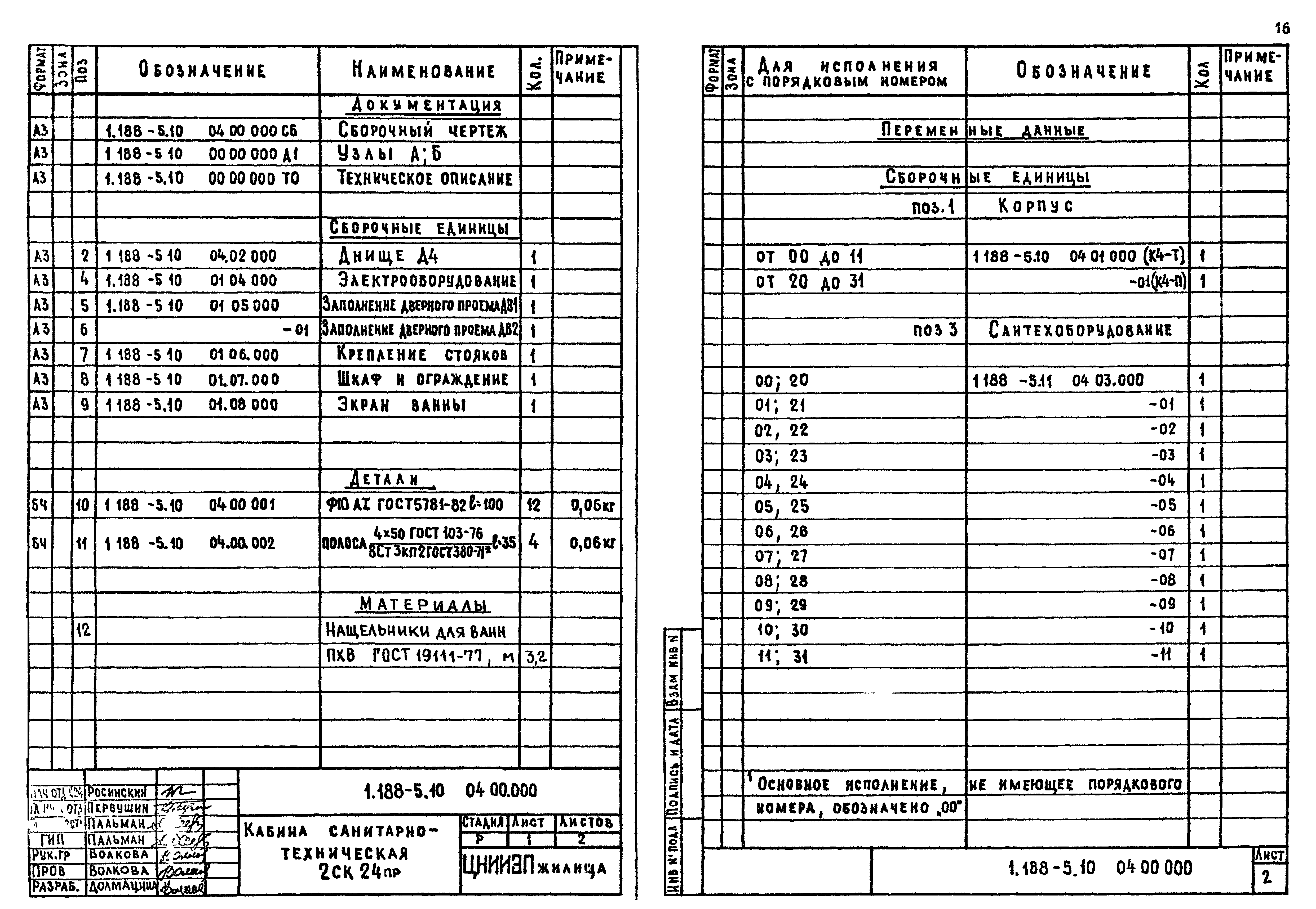 Серия 1.188-5