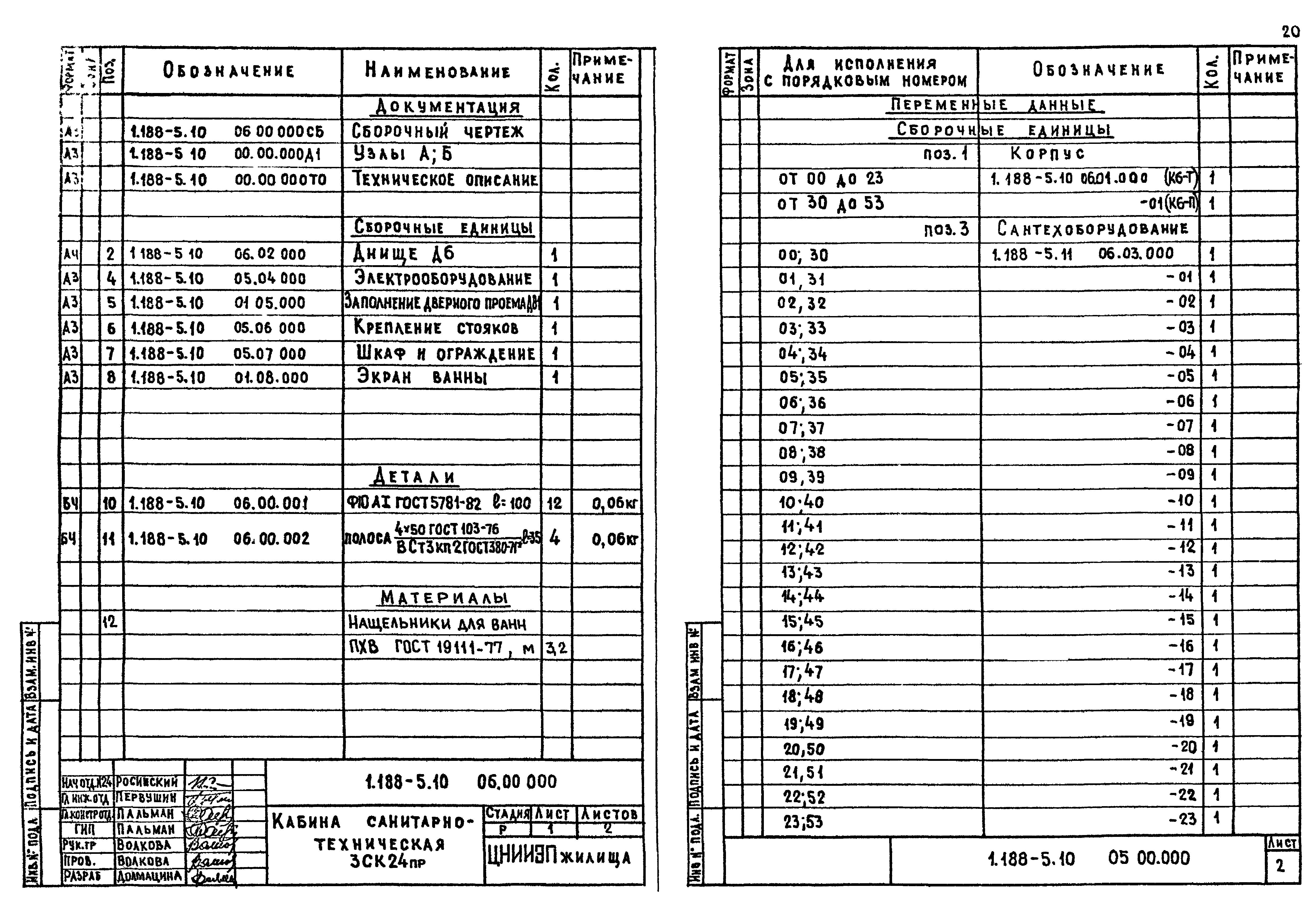 Серия 1.188-5