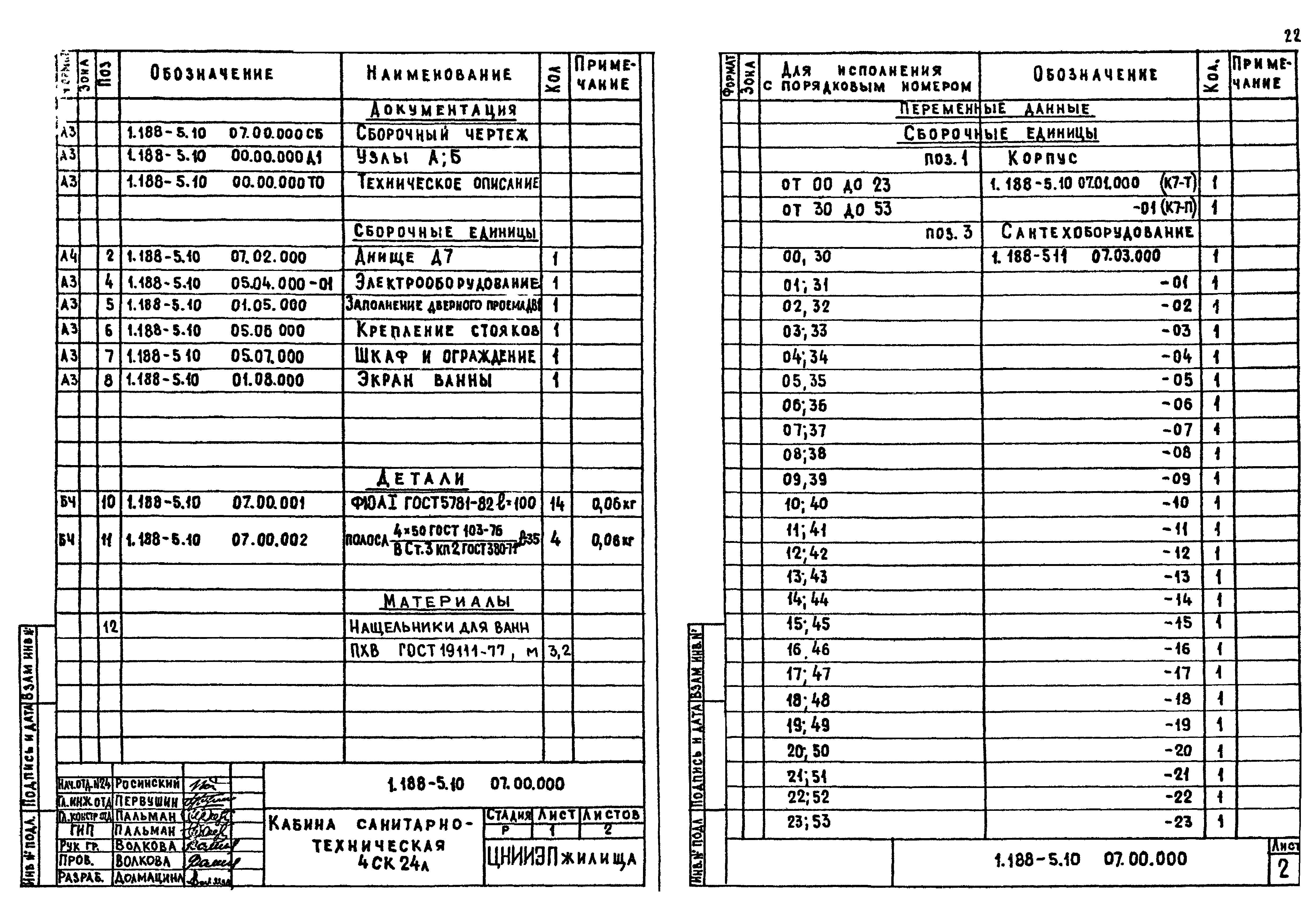 Серия 1.188-5