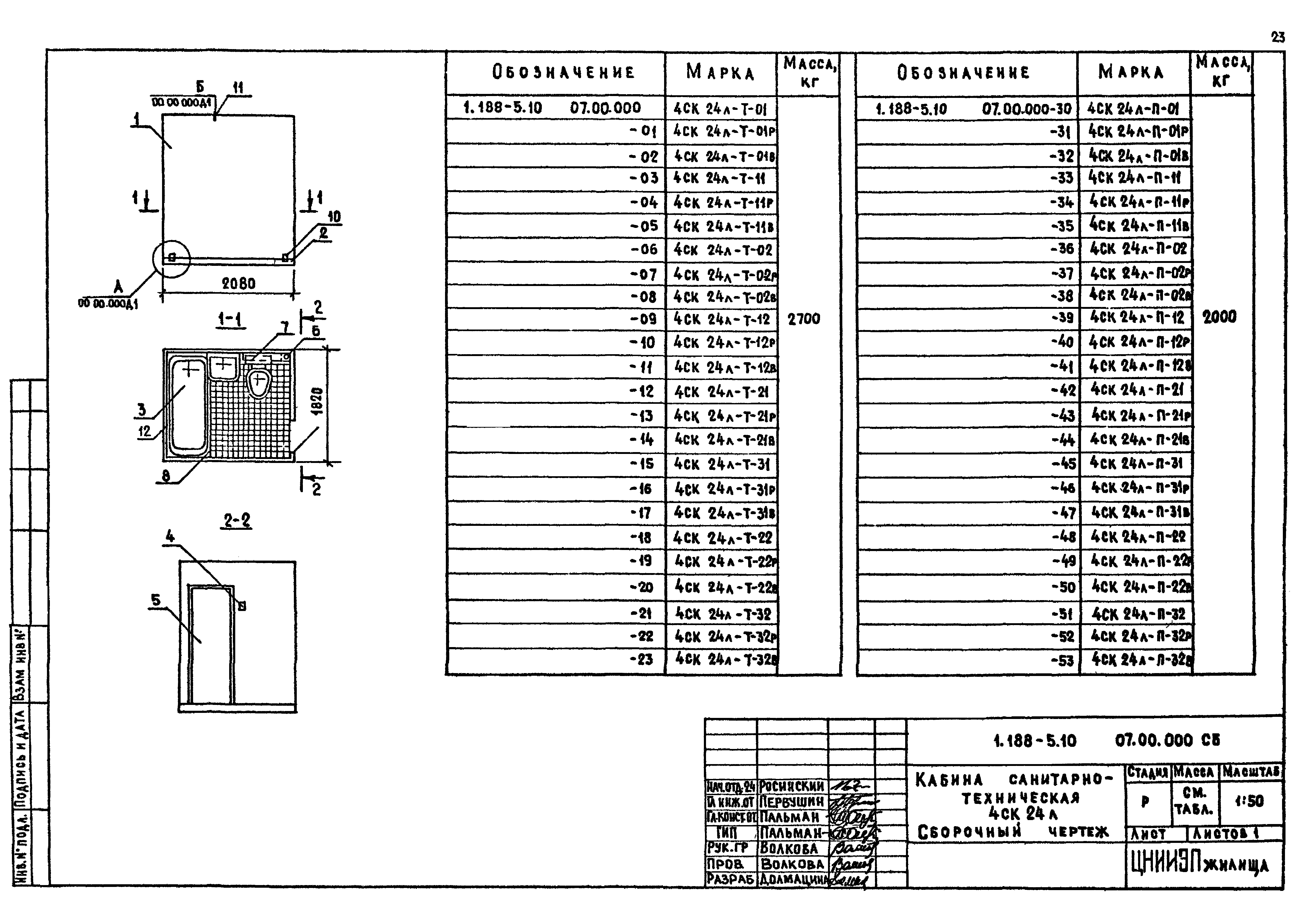 Серия 1.188-5