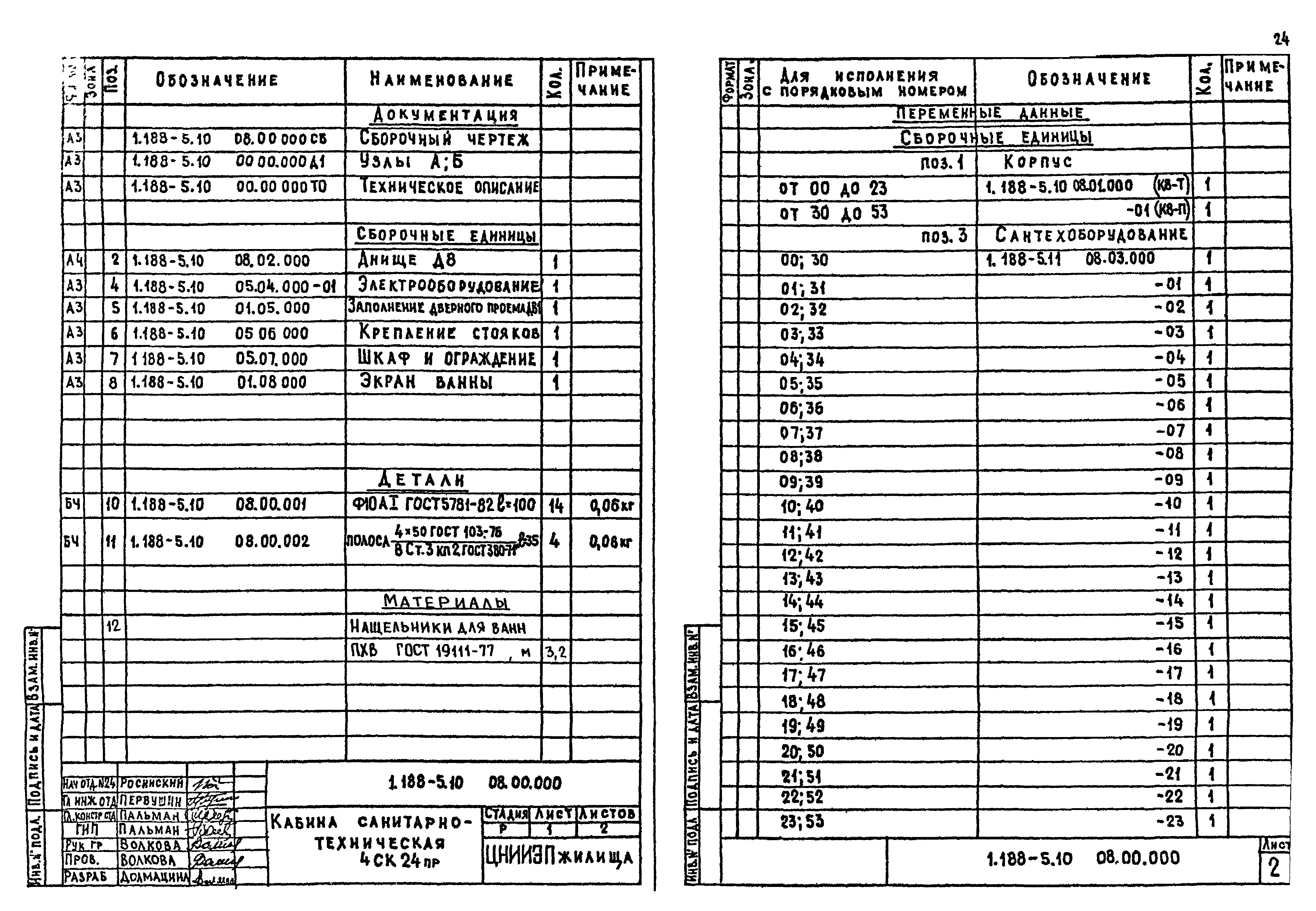 Серия 1.188-5