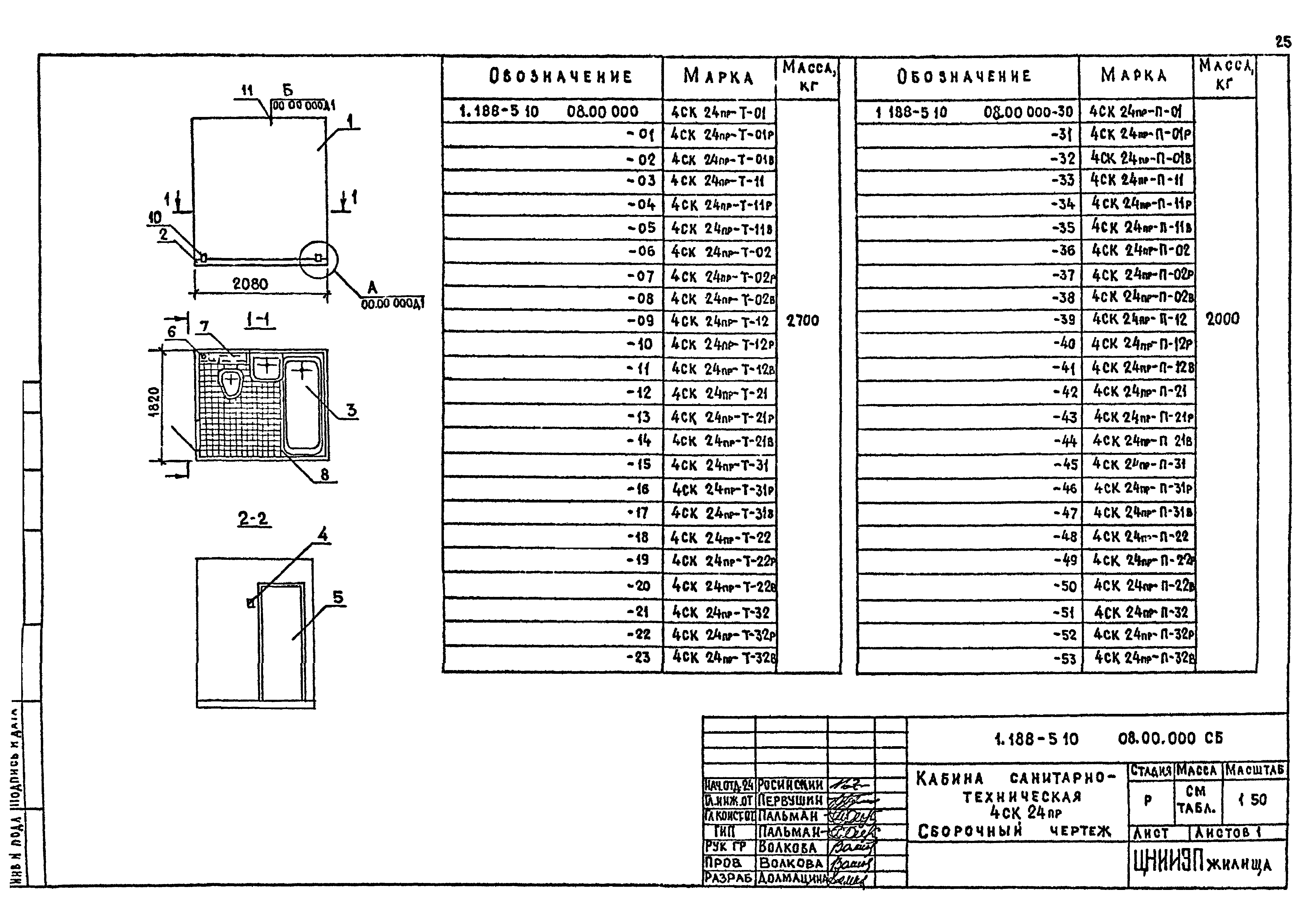 Серия 1.188-5