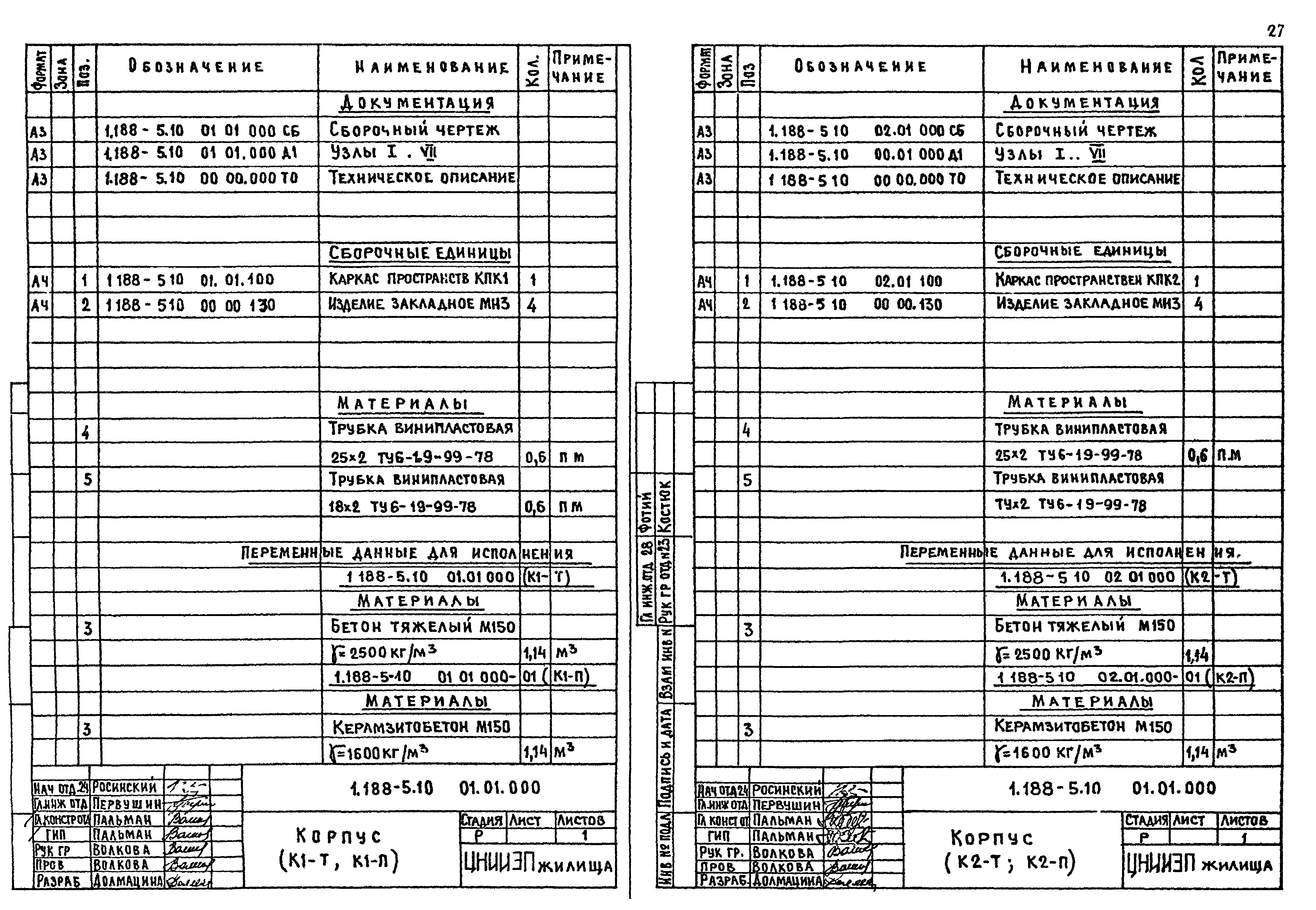 Серия 1.188-5