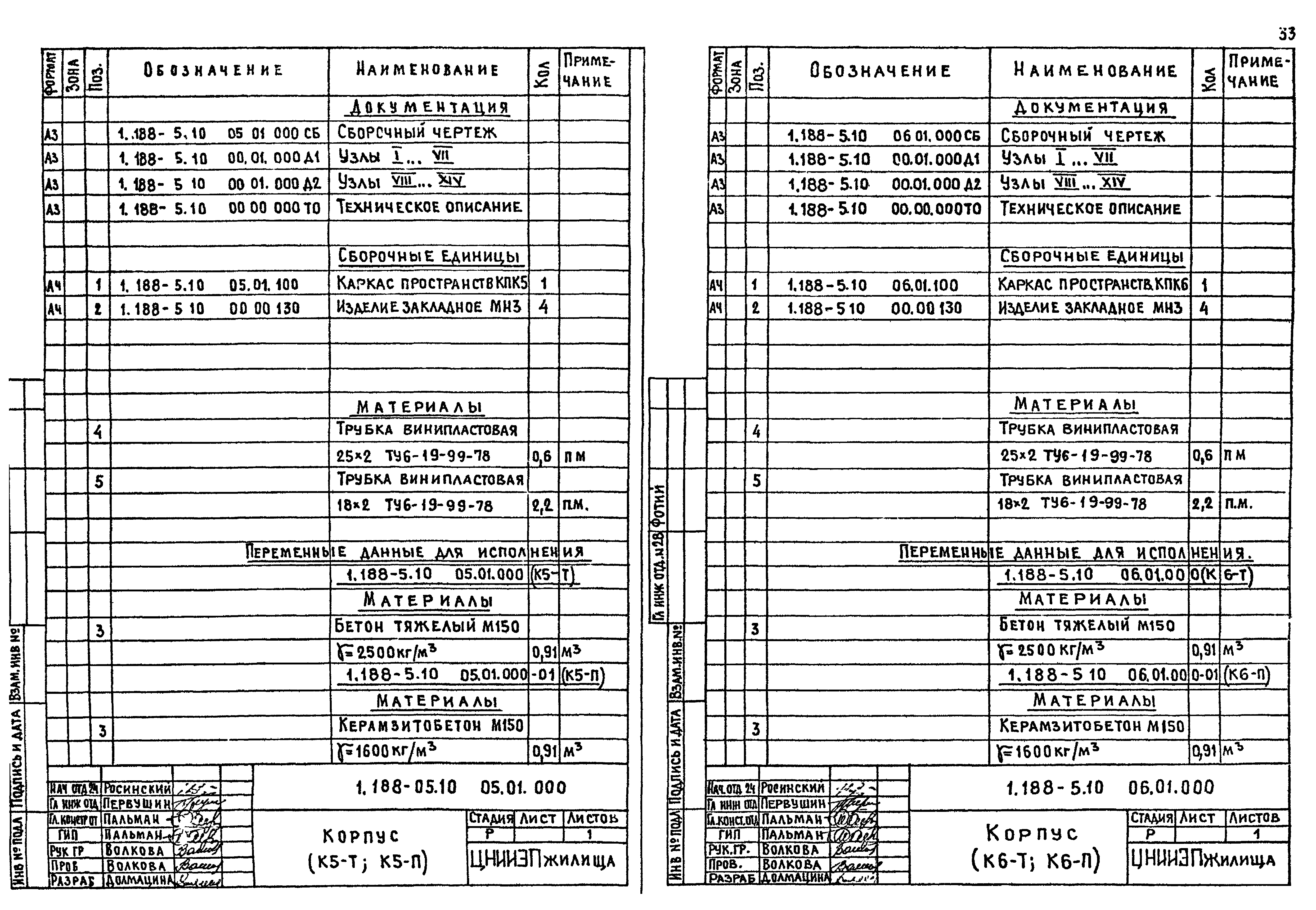 Серия 1.188-5