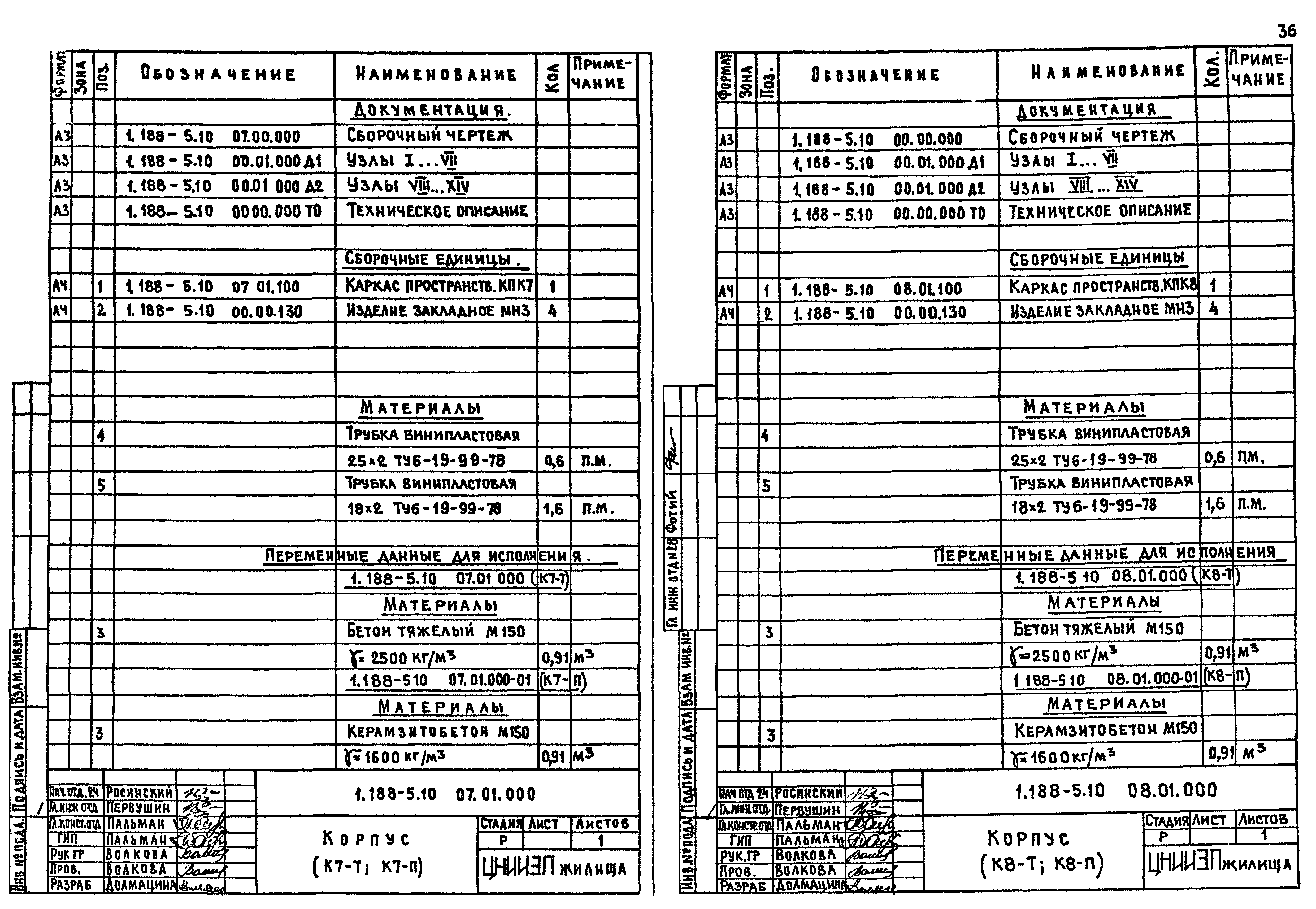 Серия 1.188-5