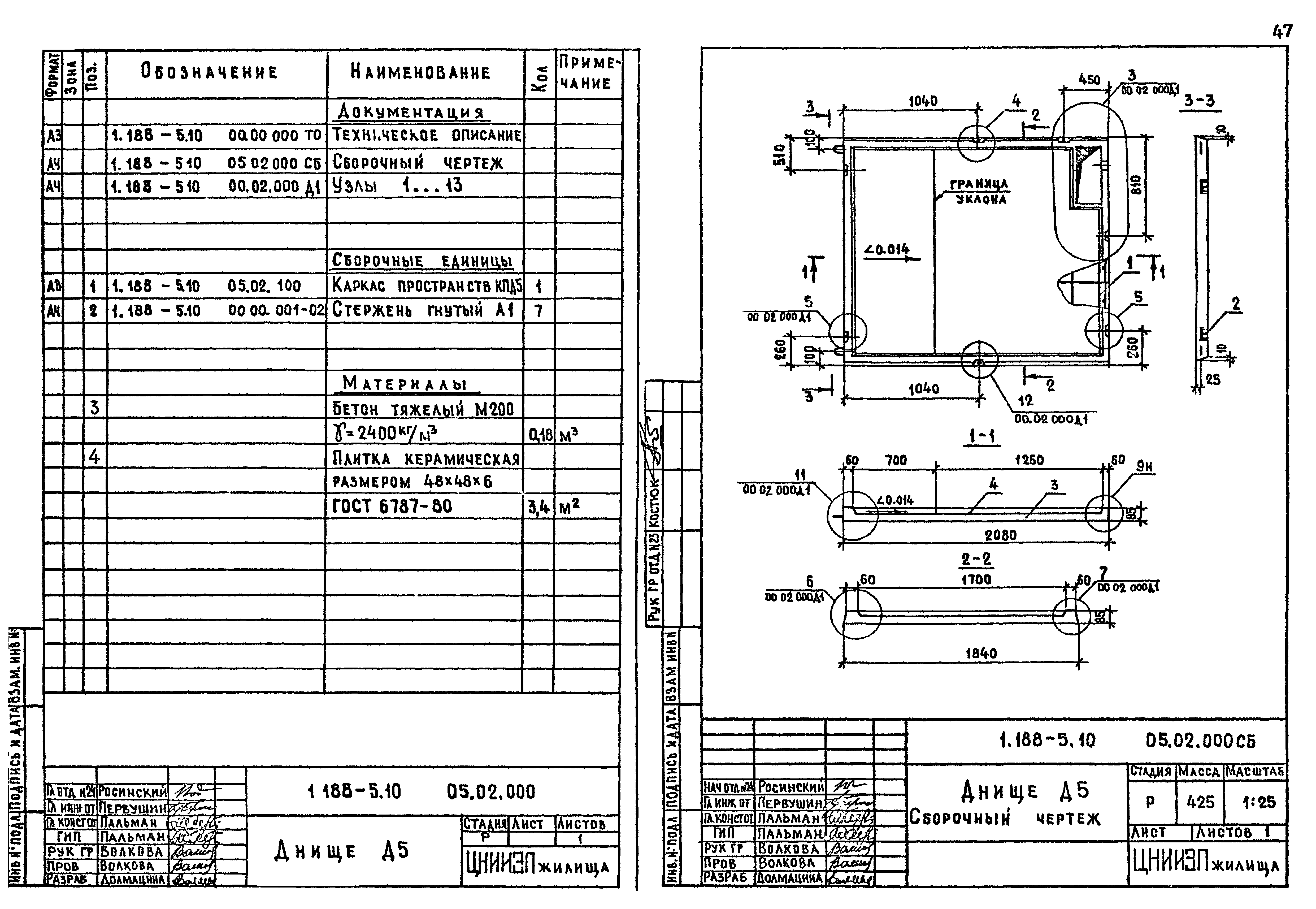 Серия 1.188-5