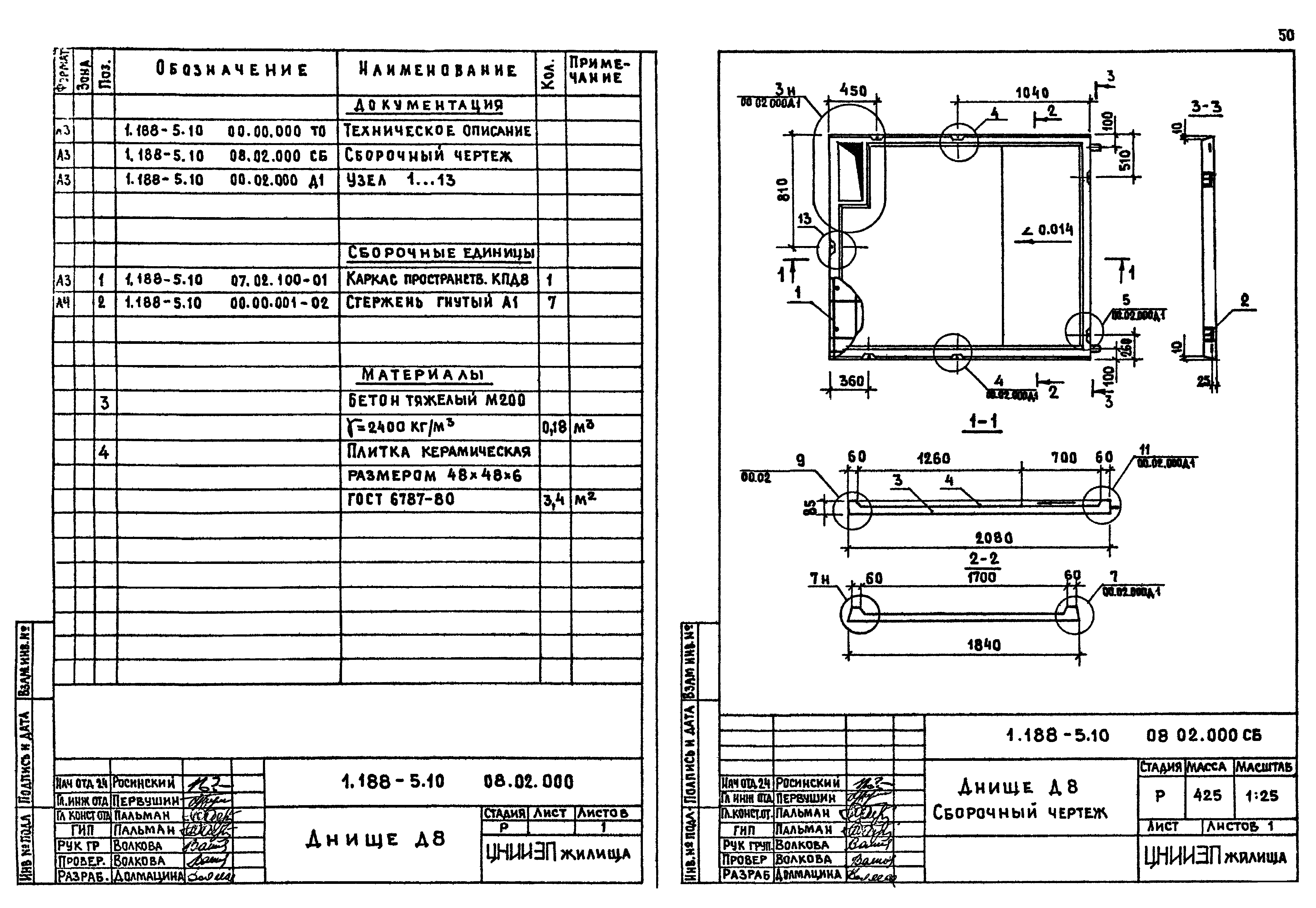 Серия 1.188-5