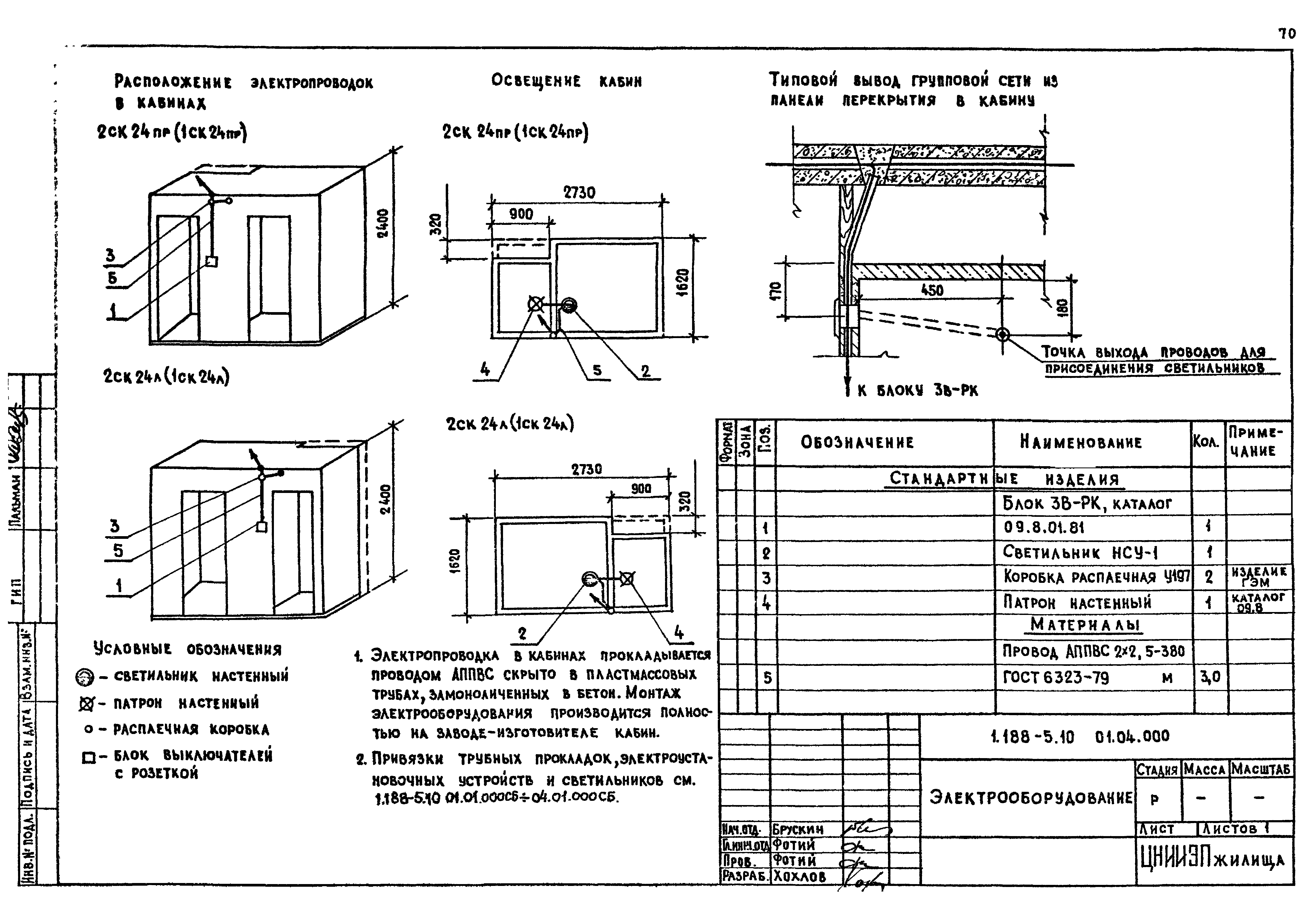 Серия 1.188-5