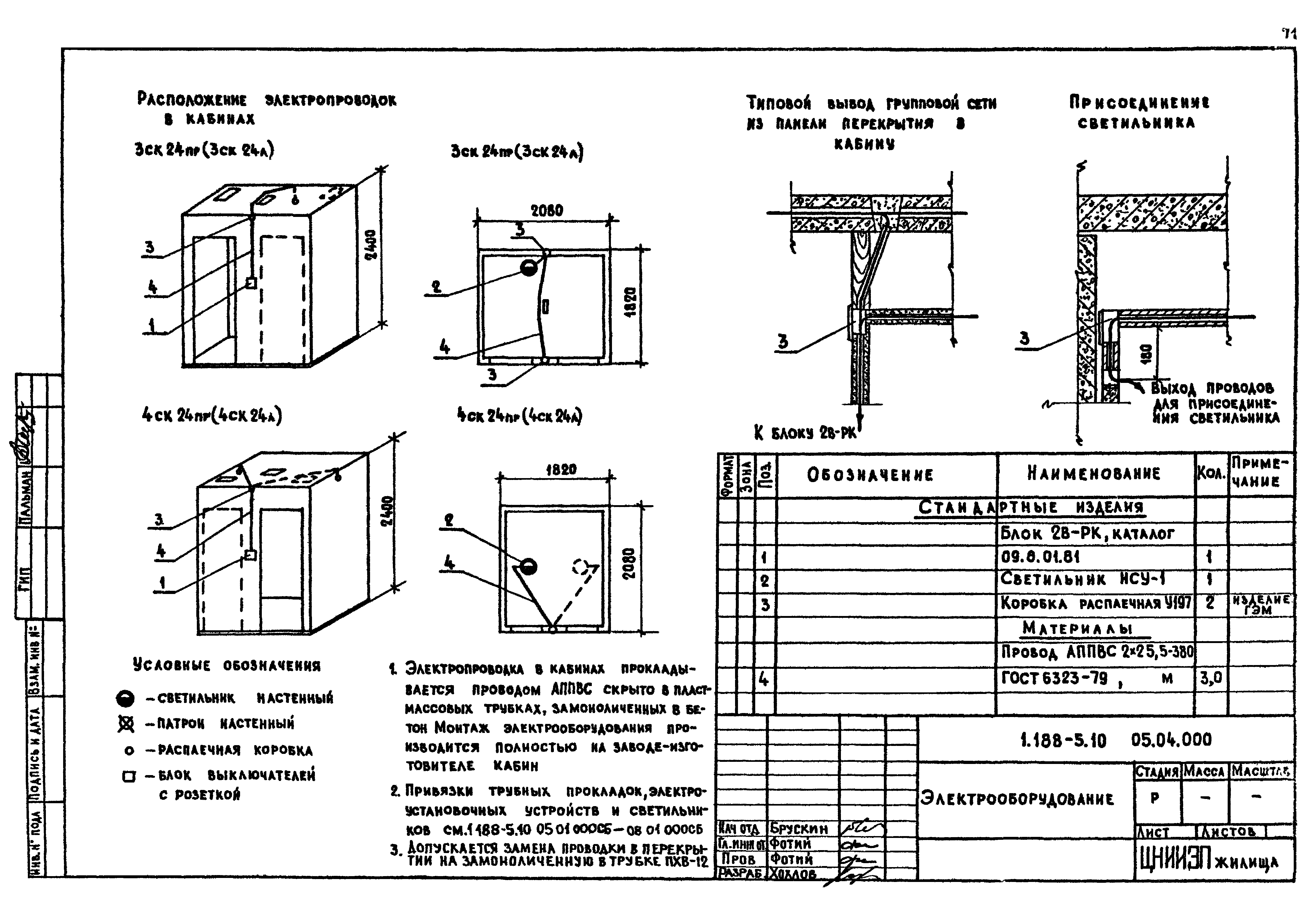 Серия 1.188-5