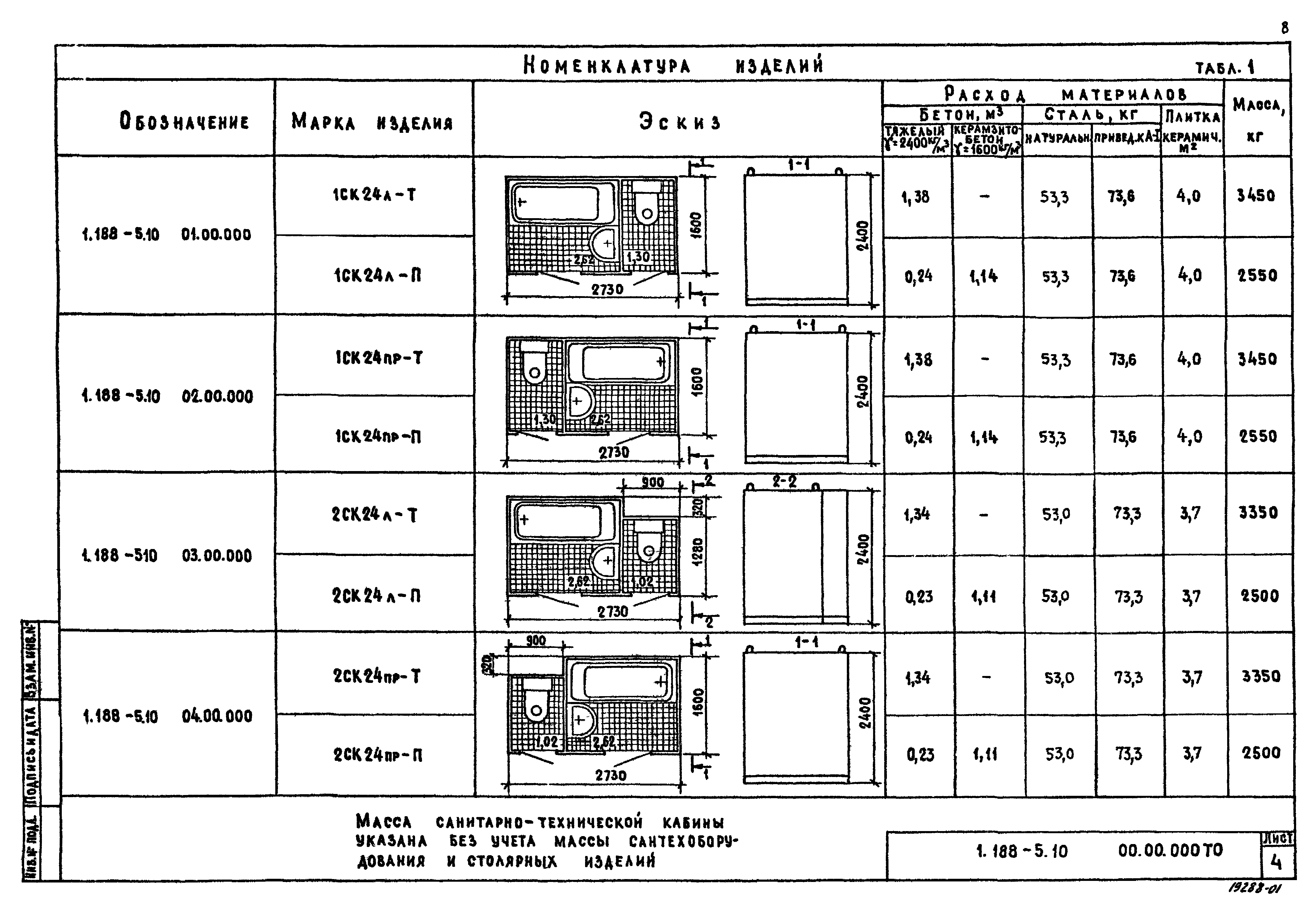 Серия 1.188-5