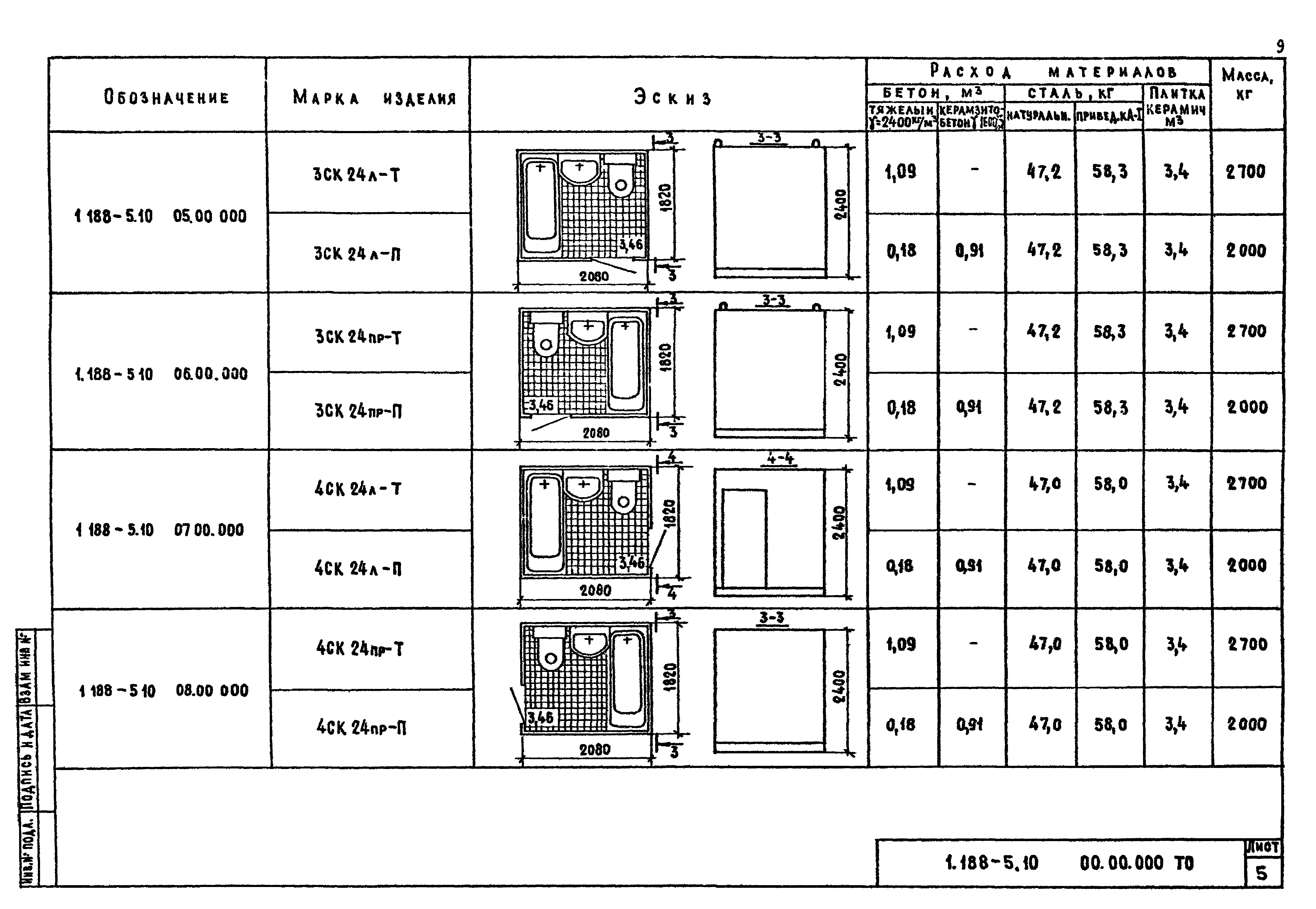 Серия 1.188-5