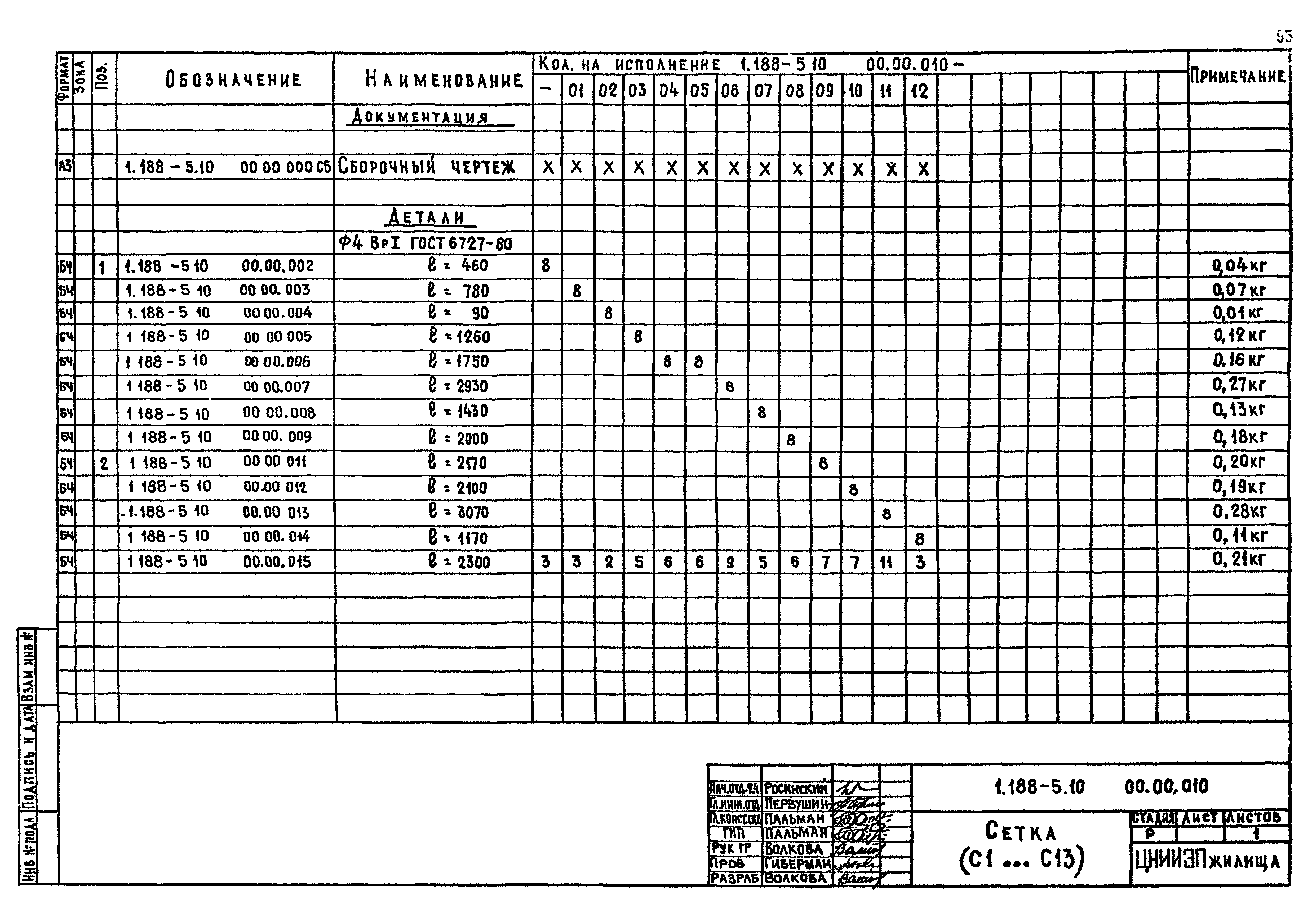 Серия 1.188-5