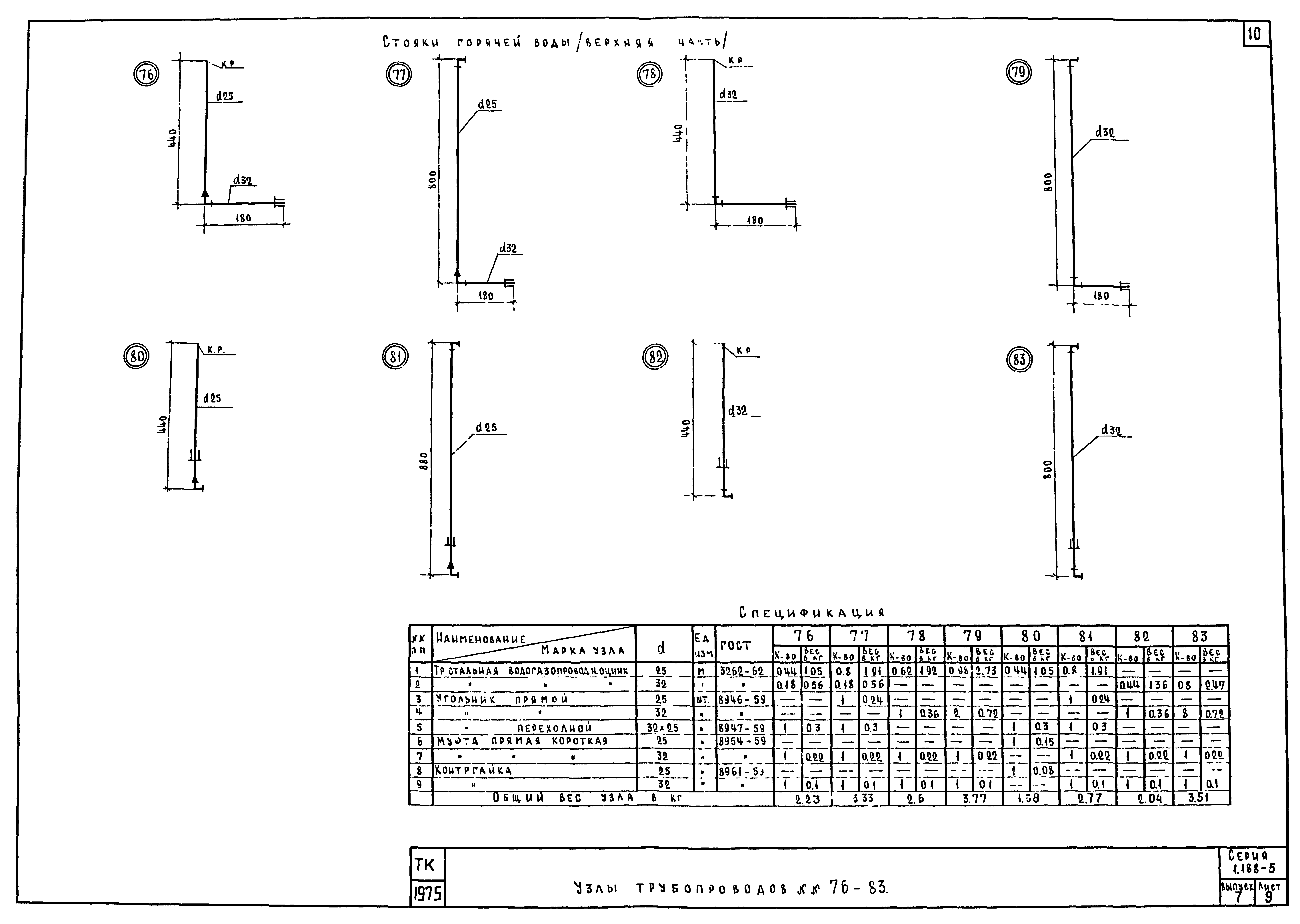 Серия 1.188-5