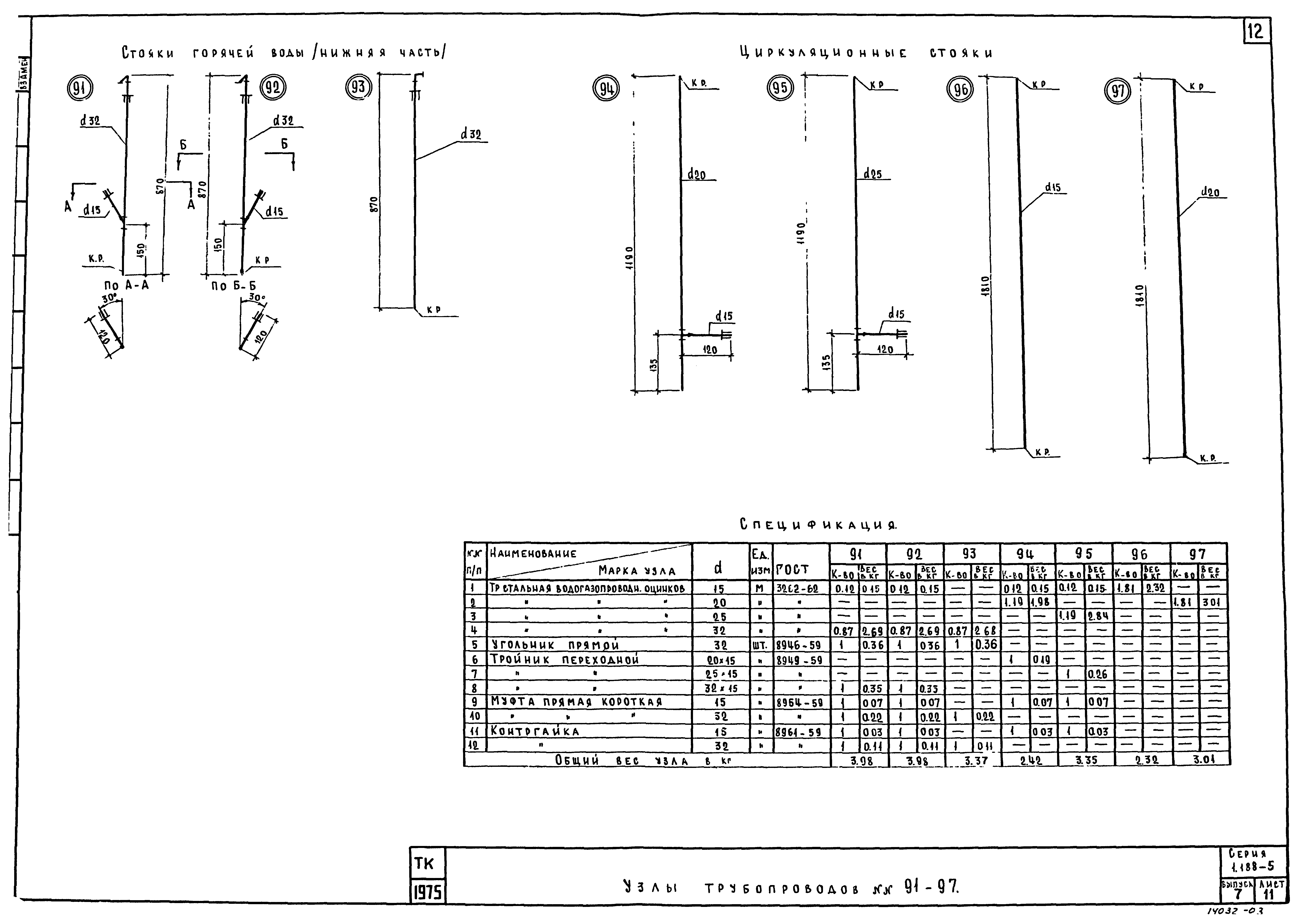 Серия 1.188-5