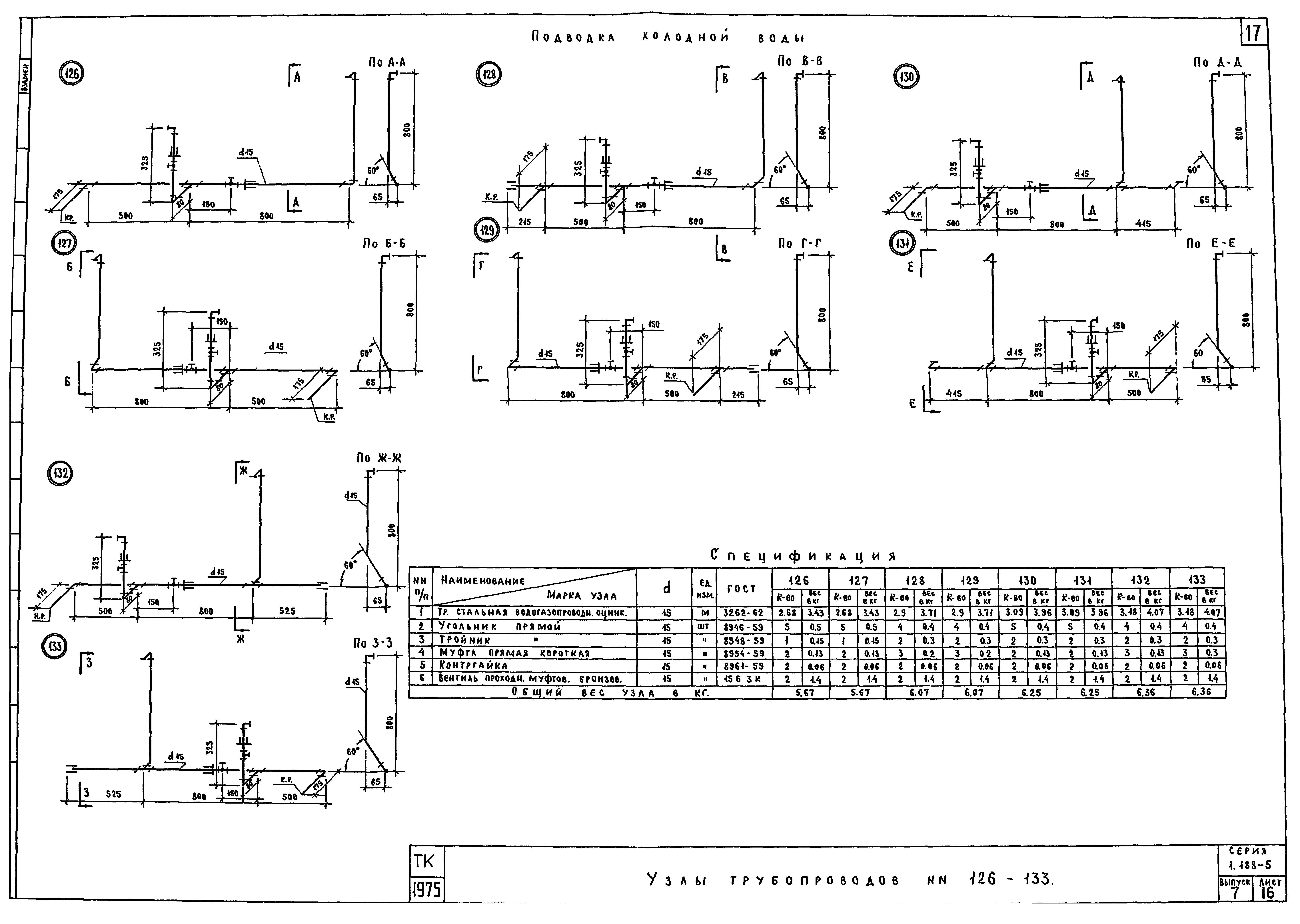 Серия 1.188-5