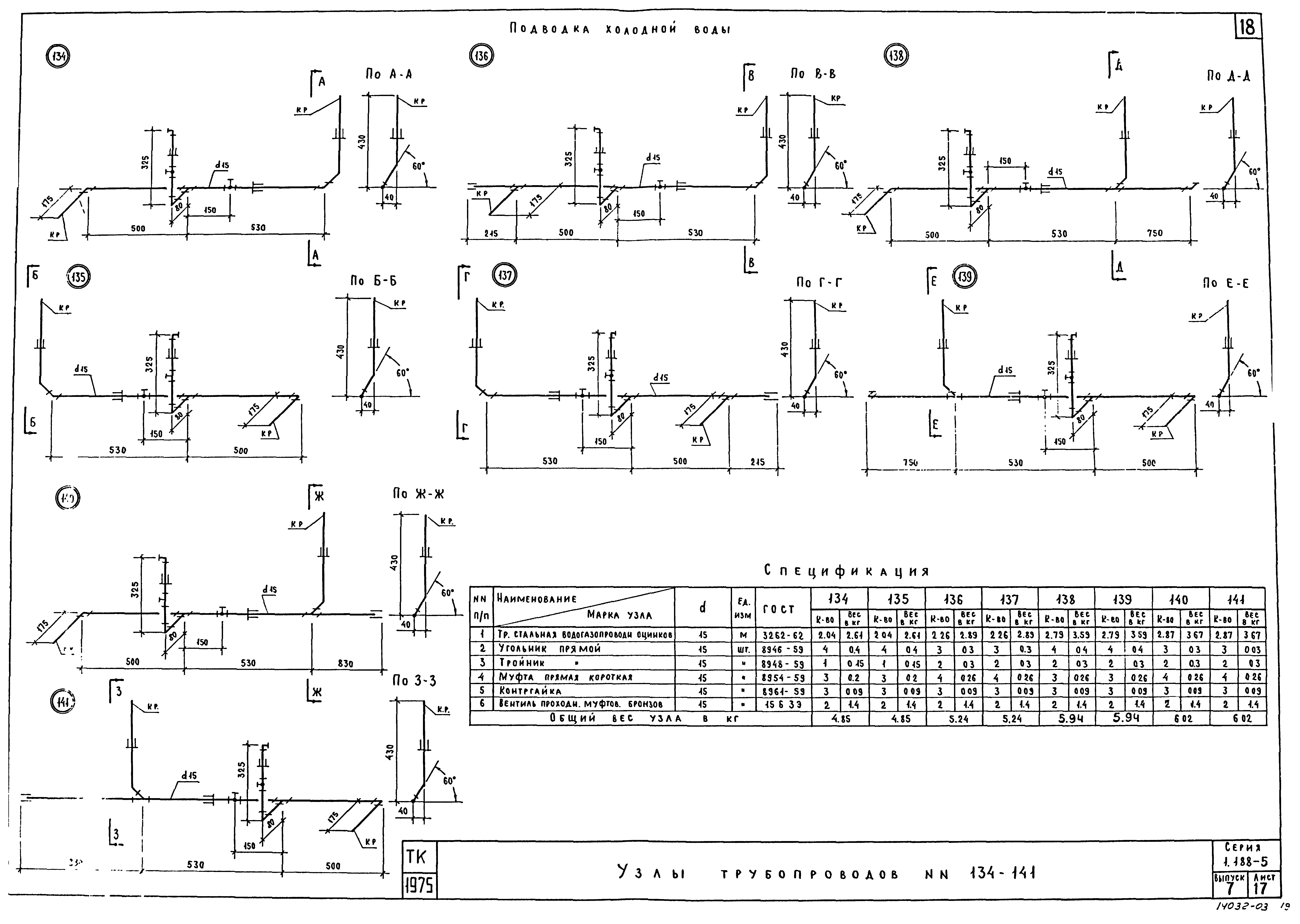 Серия 1.188-5