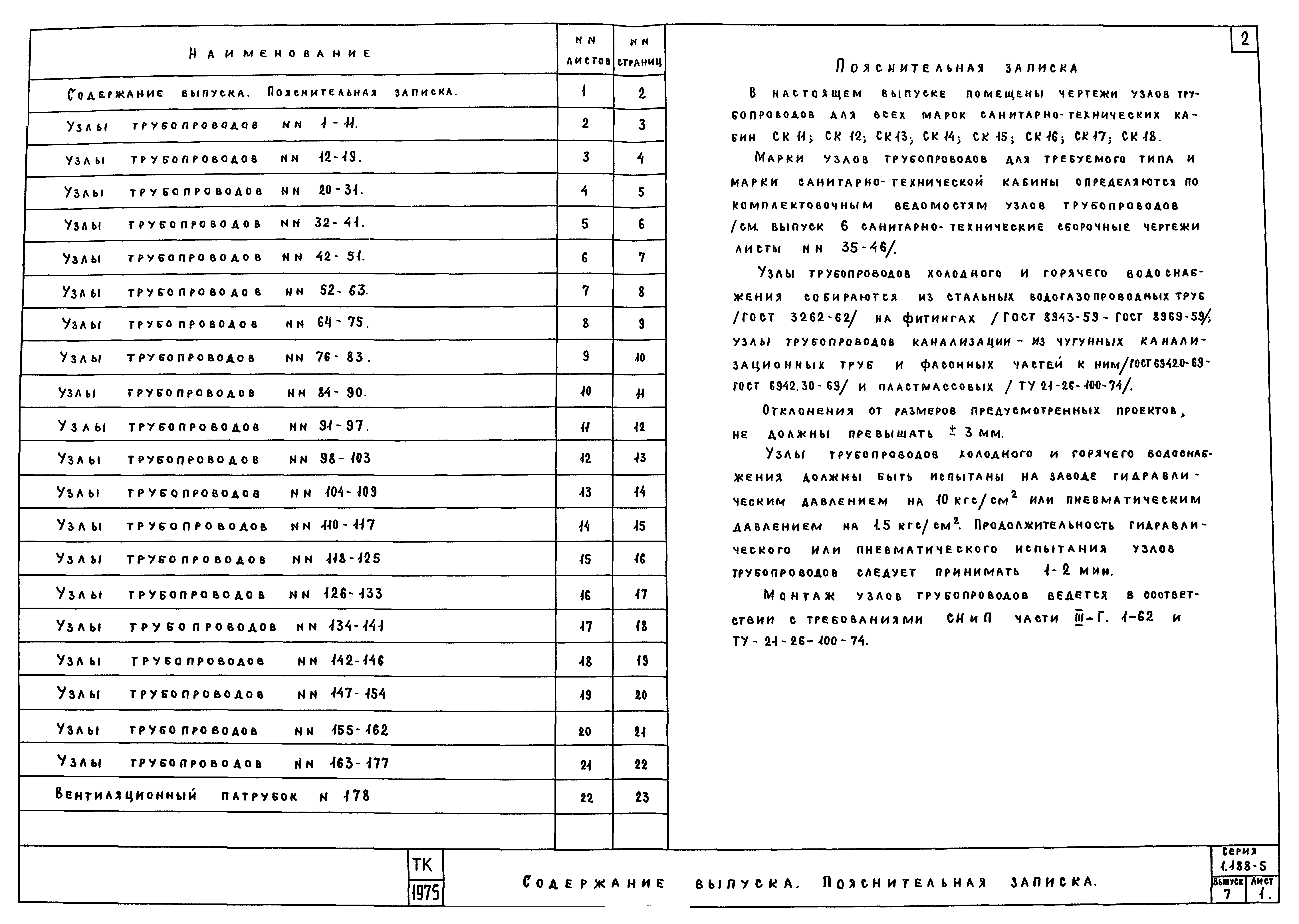 Серия 1.188-5