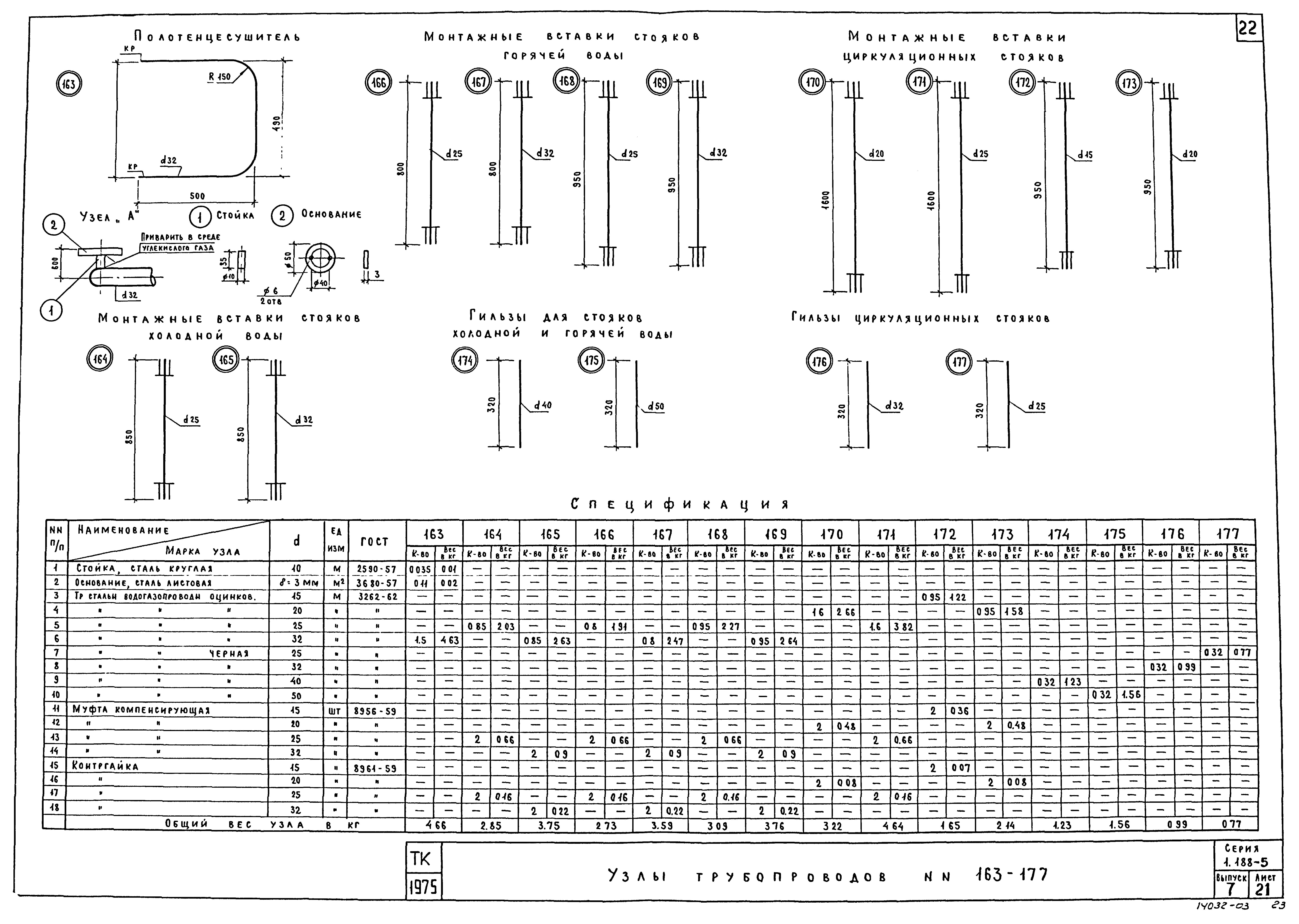 Серия 1.188-5