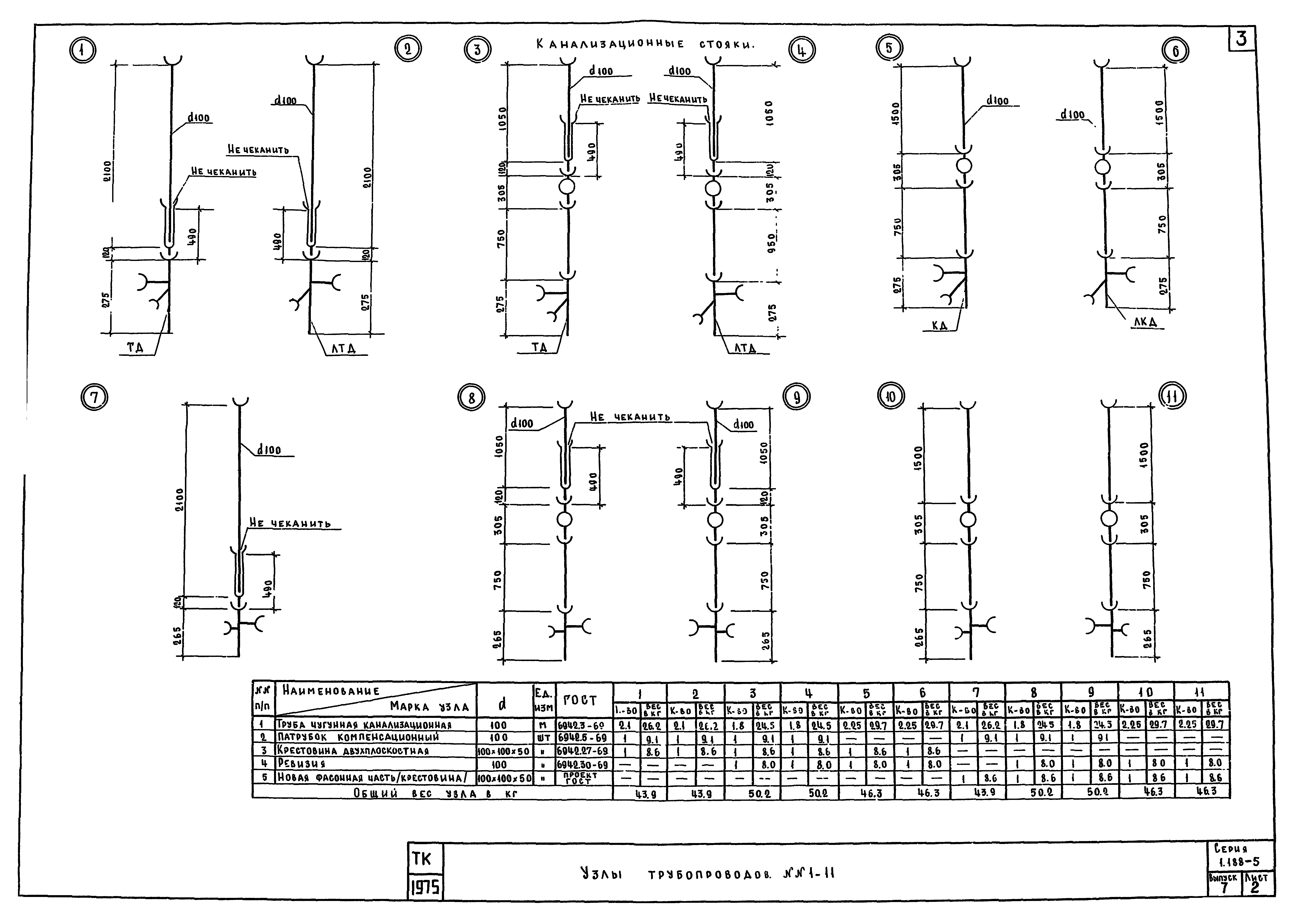 Серия 1.188-5