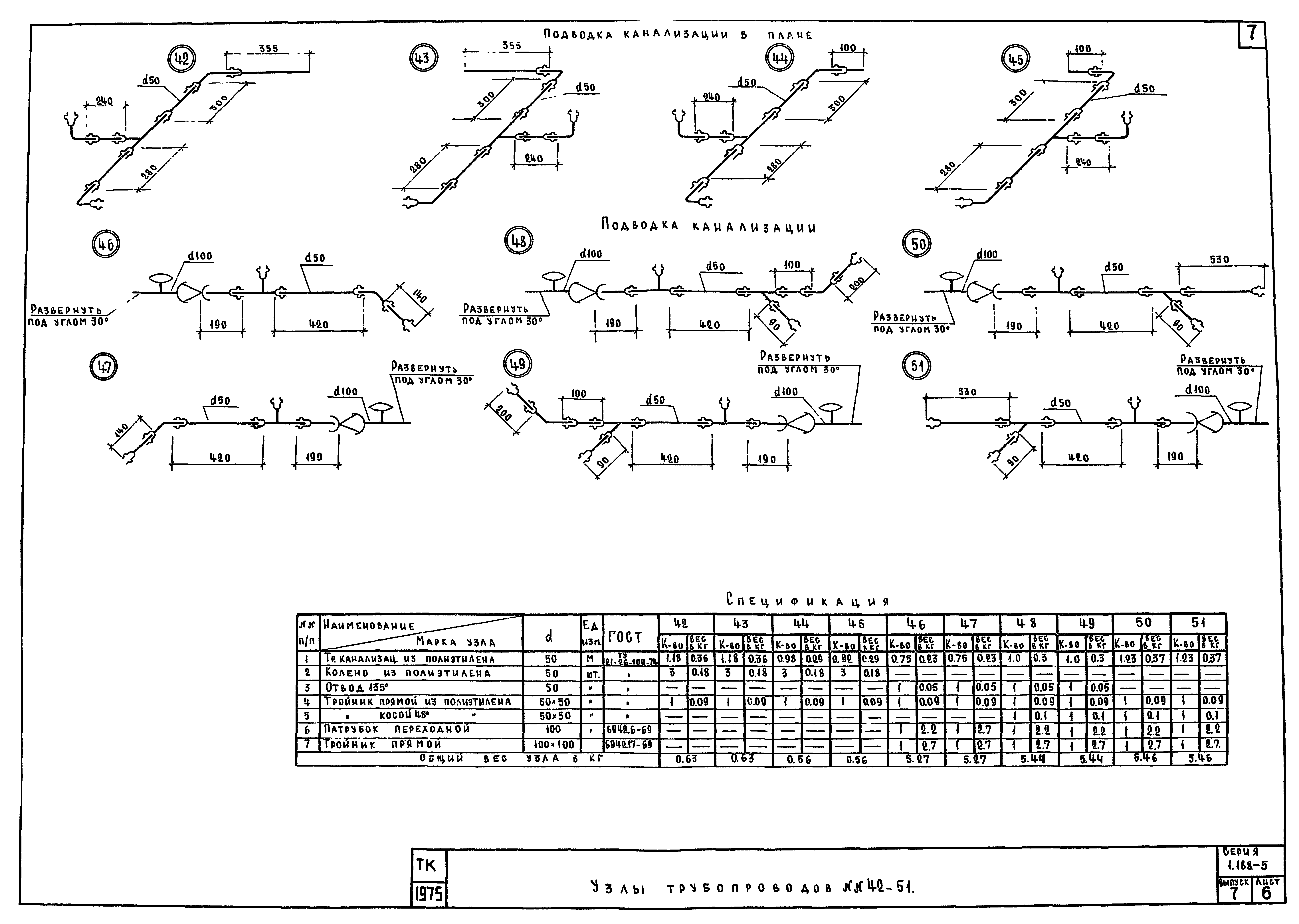 Серия 1.188-5