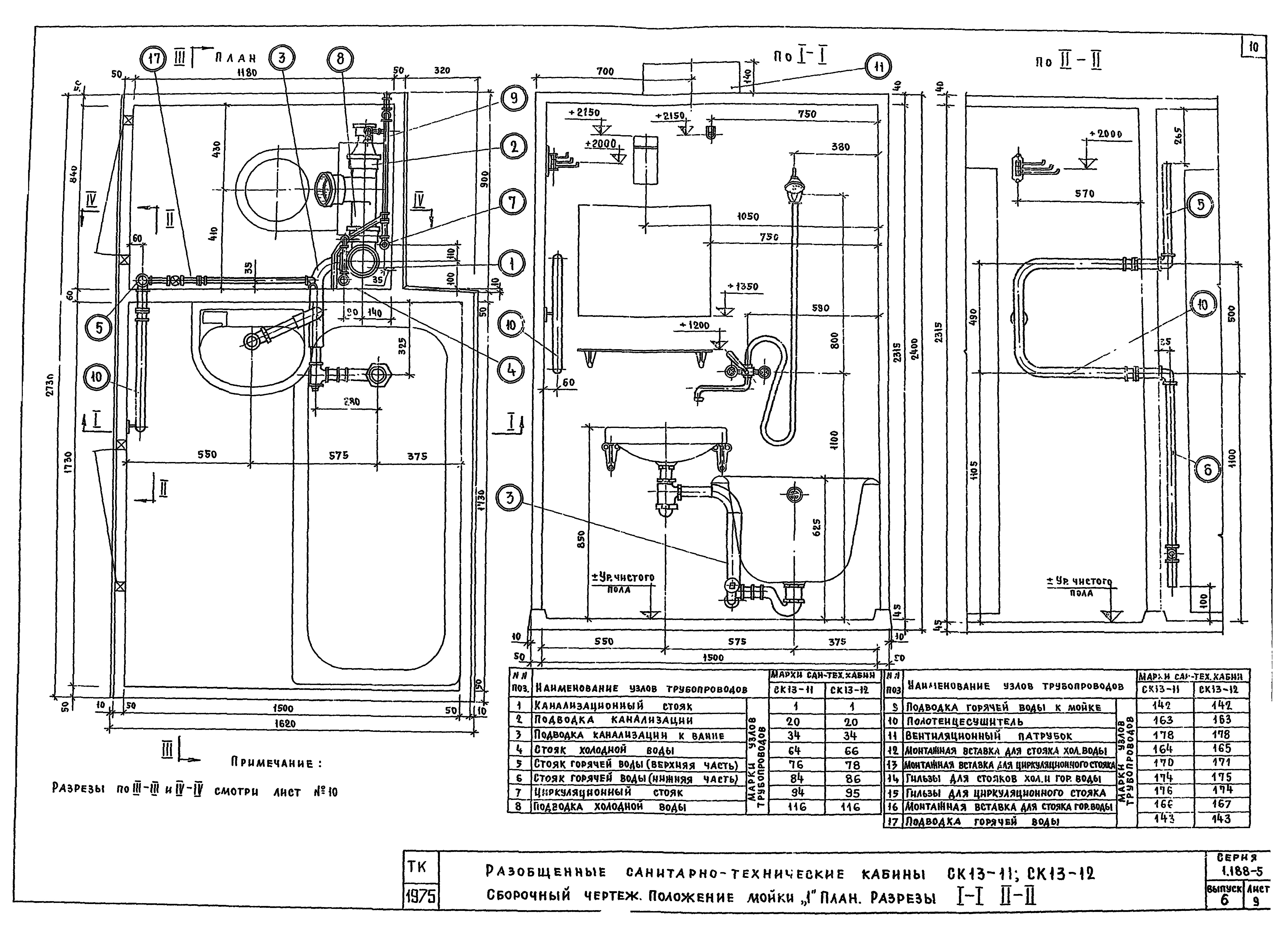 Серия 1.188-5